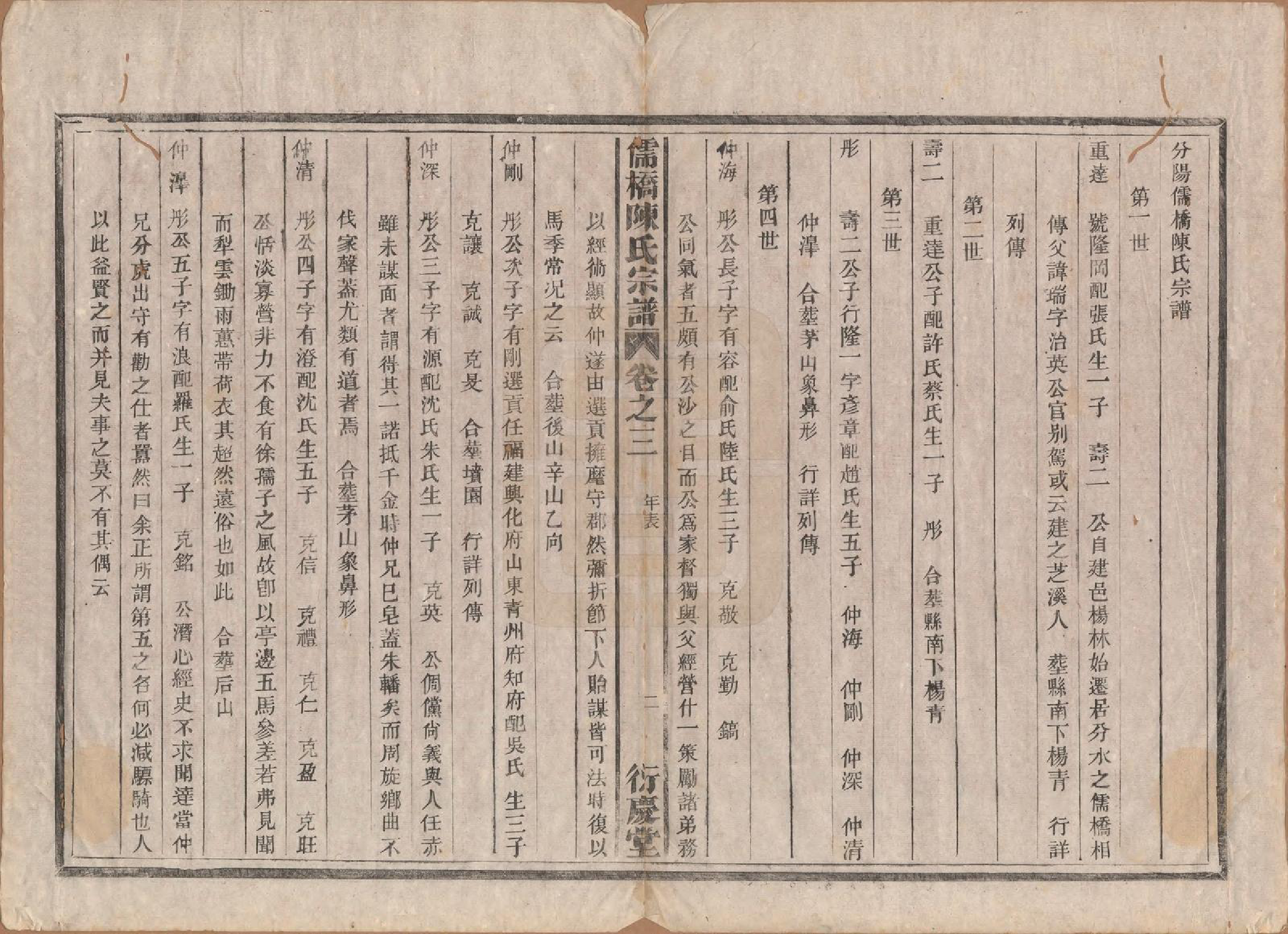 GTJP0203.陈.浙江建德.儒桥陈氏宗谱六卷.清光绪十六年（1890）_003.pdf_第2页