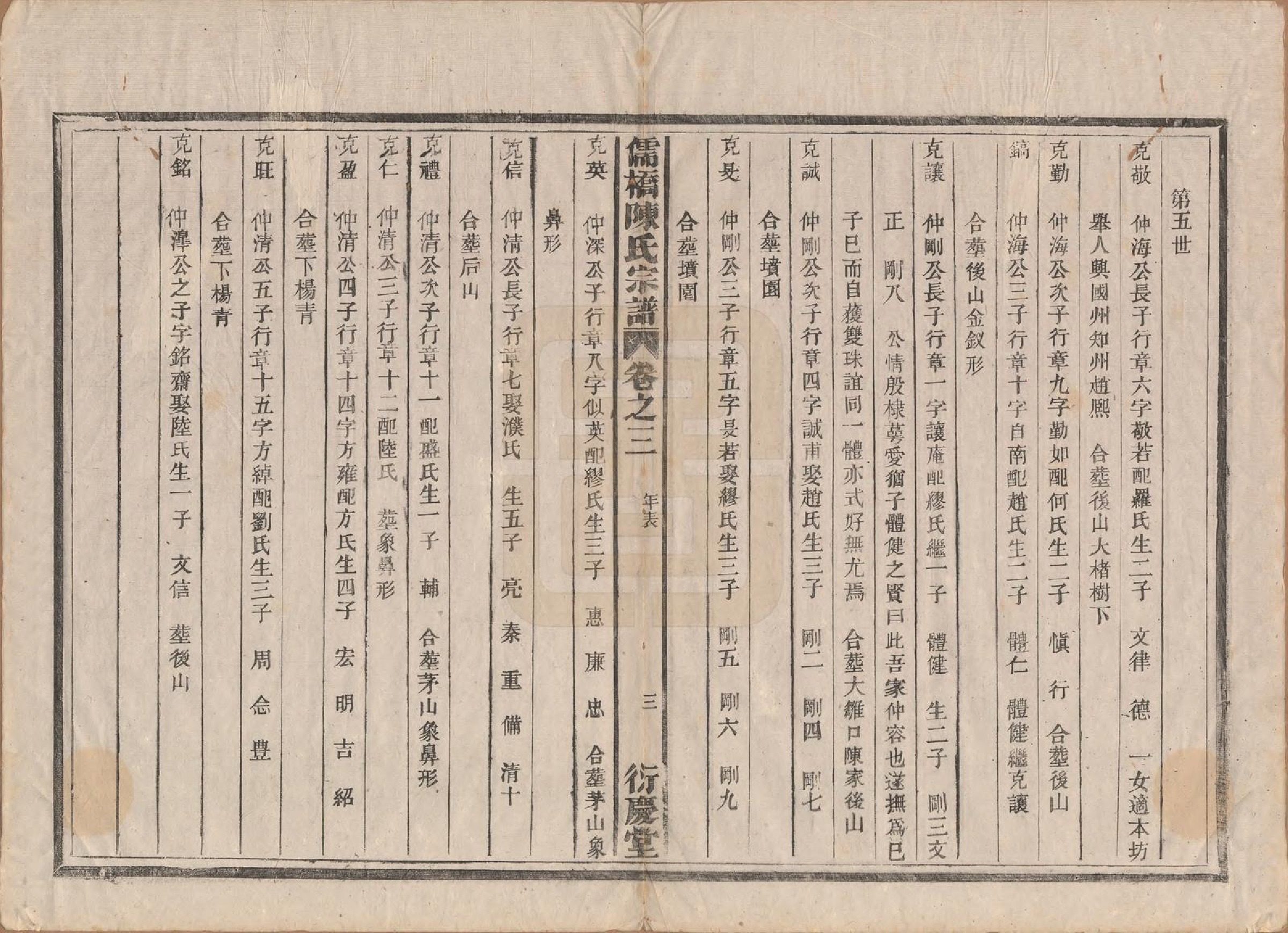 GTJP0203.陈.浙江建德.儒桥陈氏宗谱六卷.清光绪十六年（1890）_003.pdf_第3页