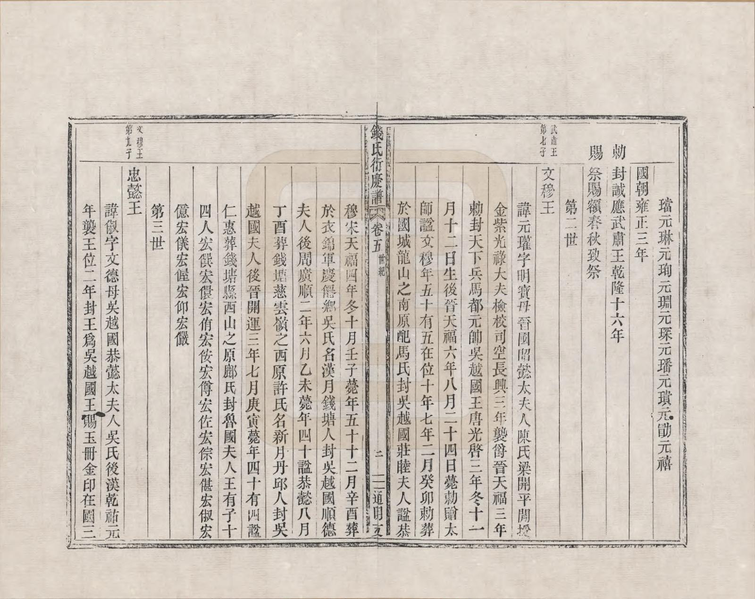 GTJP1165.钱.浙江上虞.续辑上虞通明钱氏衍庆谱_005.pdf_第2页