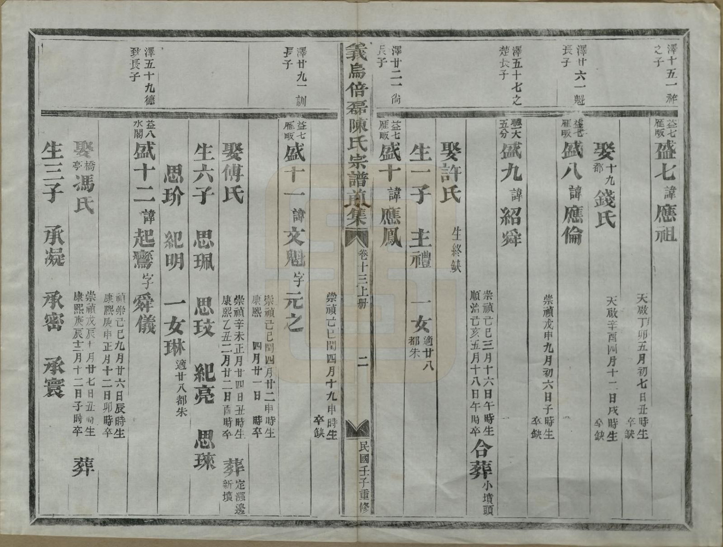 GTJP0172.陈.浙江义乌.倍磊陈氏宗谱前集十四卷.民国元年（1912）_013.pdf_第3页