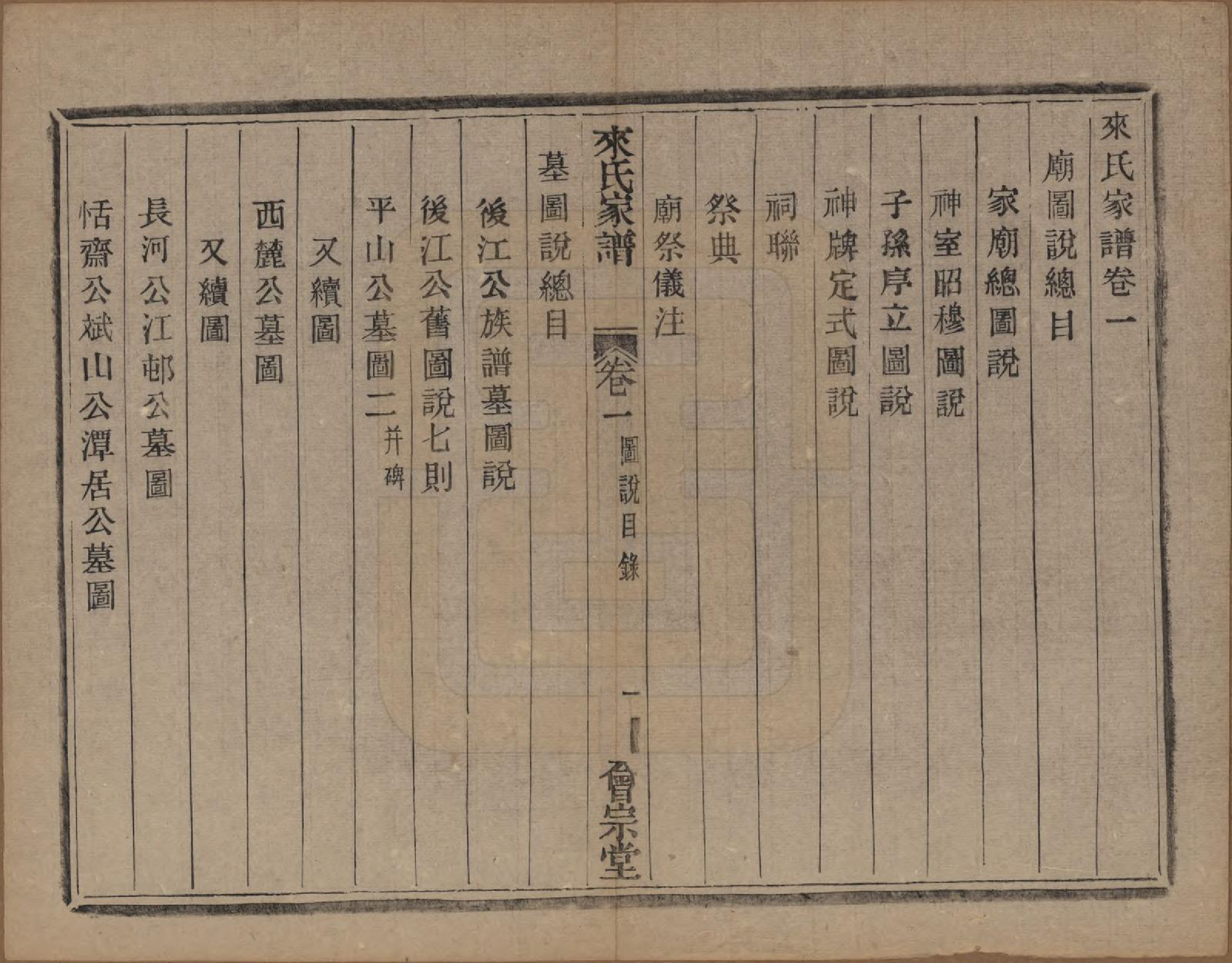 GTJP0751.来.浙江萧山.萧山来氏家谱四十六卷.清光绪二十六年（1900）_006.pdf_第2页