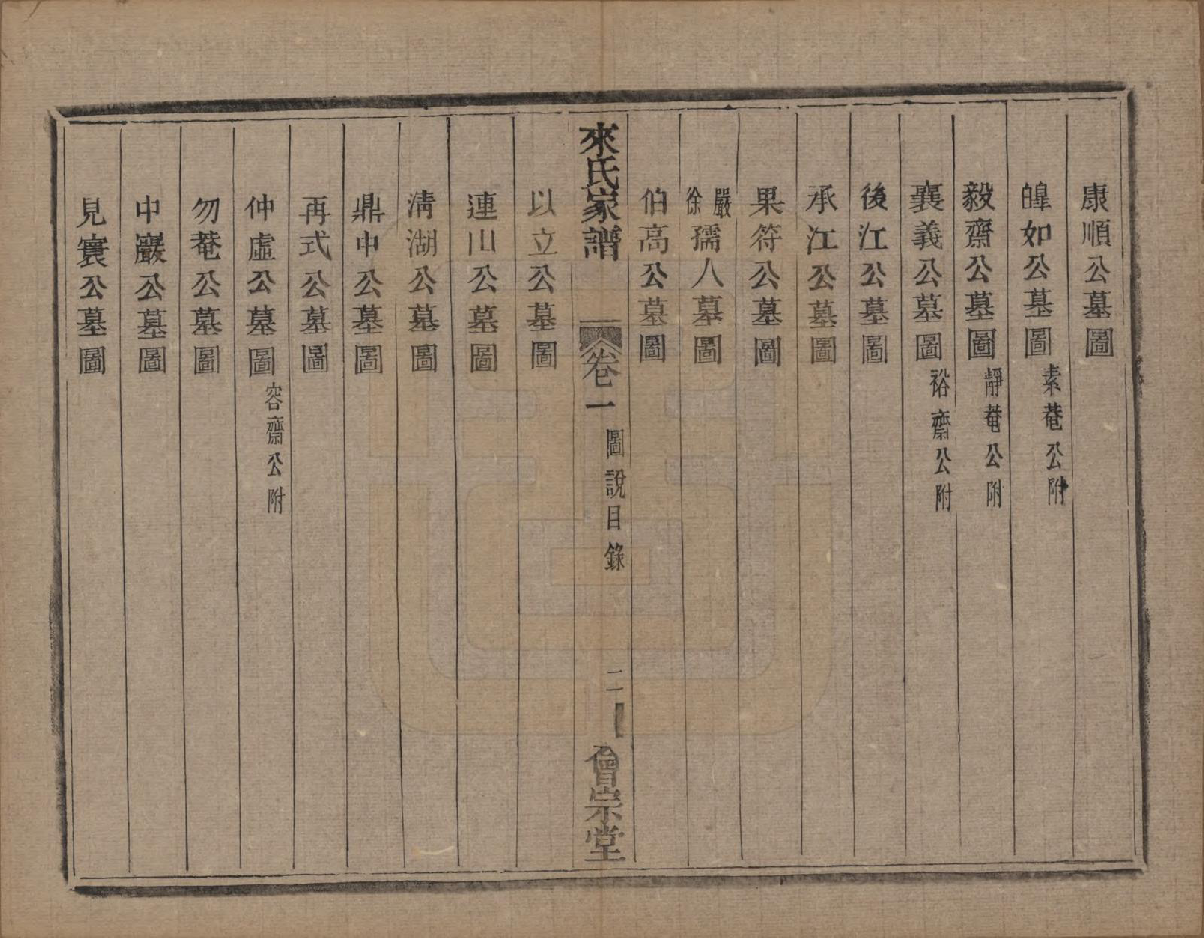 GTJP0751.来.浙江萧山.萧山来氏家谱四十六卷.清光绪二十六年（1900）_006.pdf_第3页