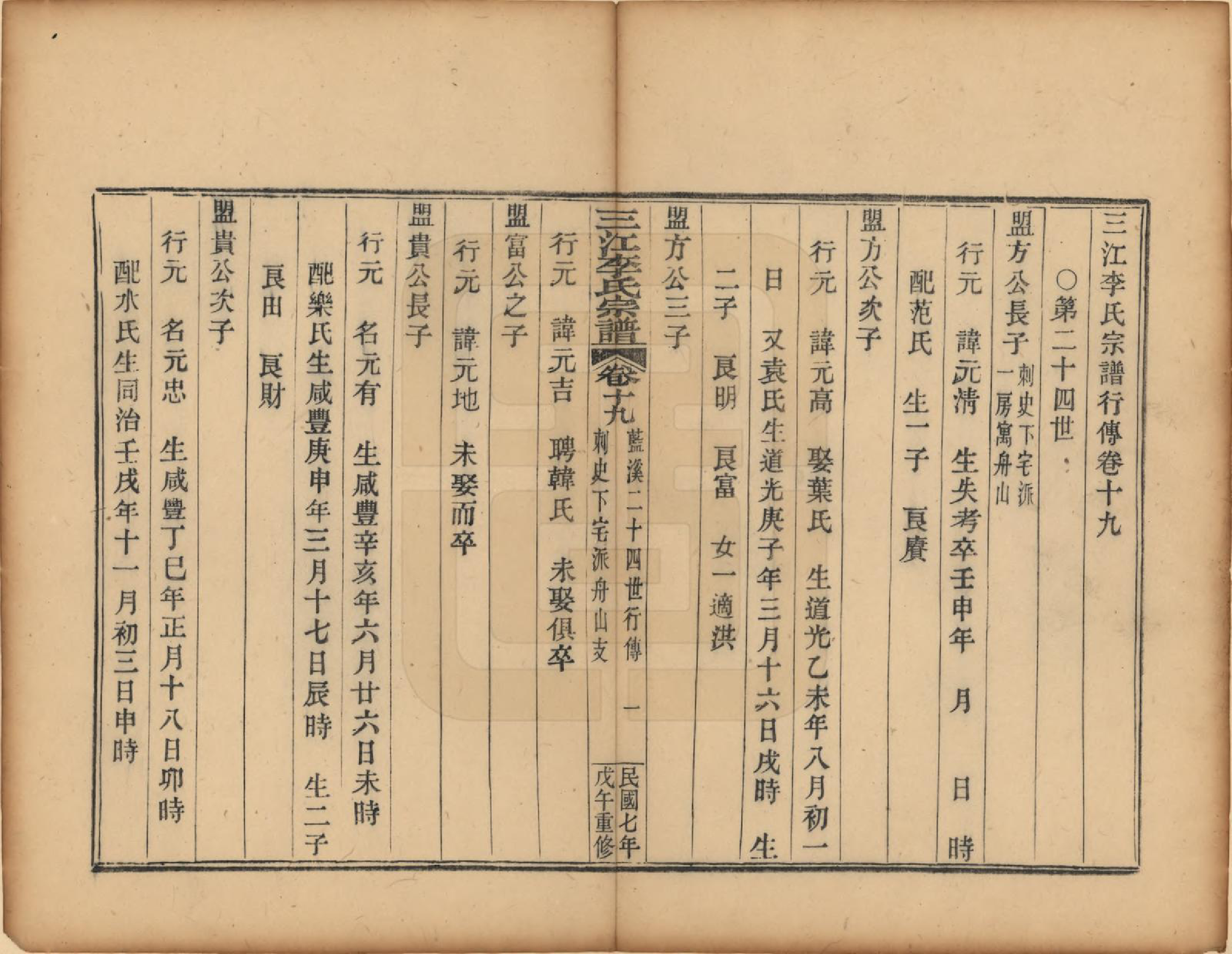 GTJP0818.李.浙江.三江李氏宗谱三十二卷首一卷末一卷.民国七年（1918）_019.pdf_第1页