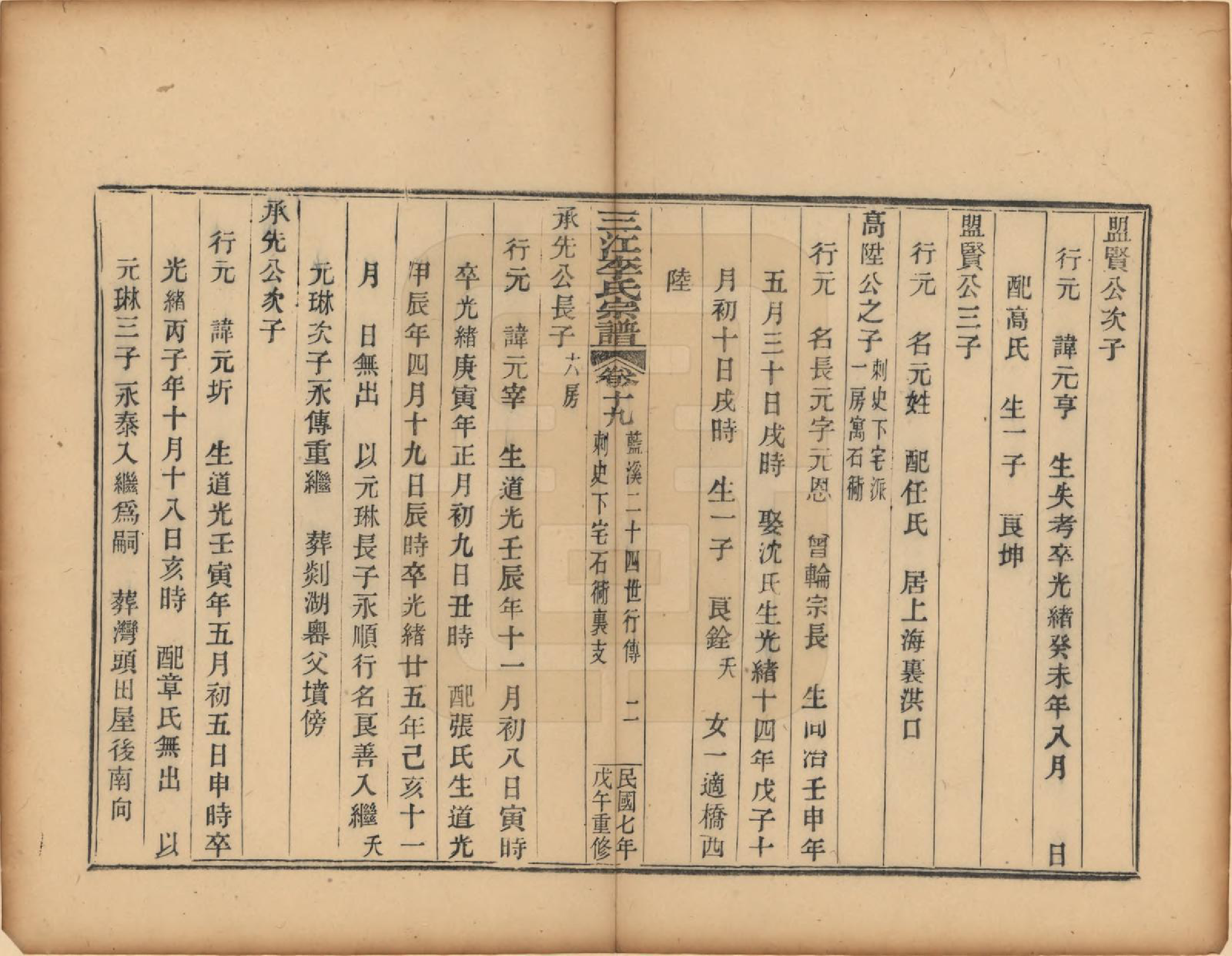 GTJP0818.李.浙江.三江李氏宗谱三十二卷首一卷末一卷.民国七年（1918）_019.pdf_第2页