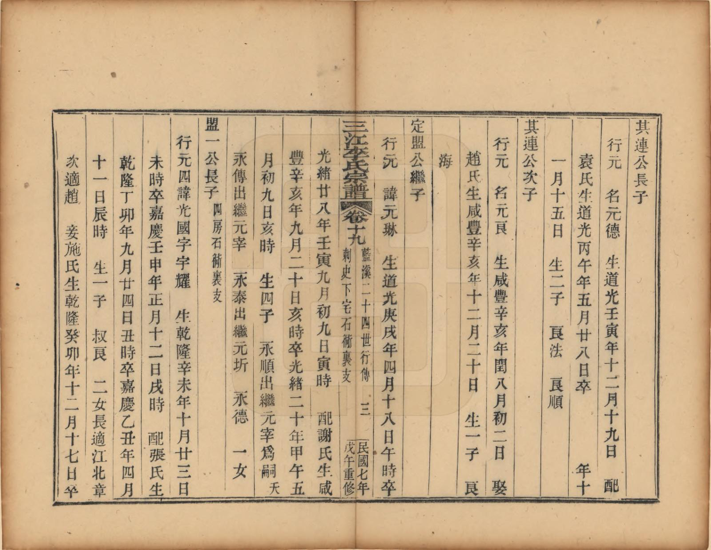 GTJP0818.李.浙江.三江李氏宗谱三十二卷首一卷末一卷.民国七年（1918）_019.pdf_第3页