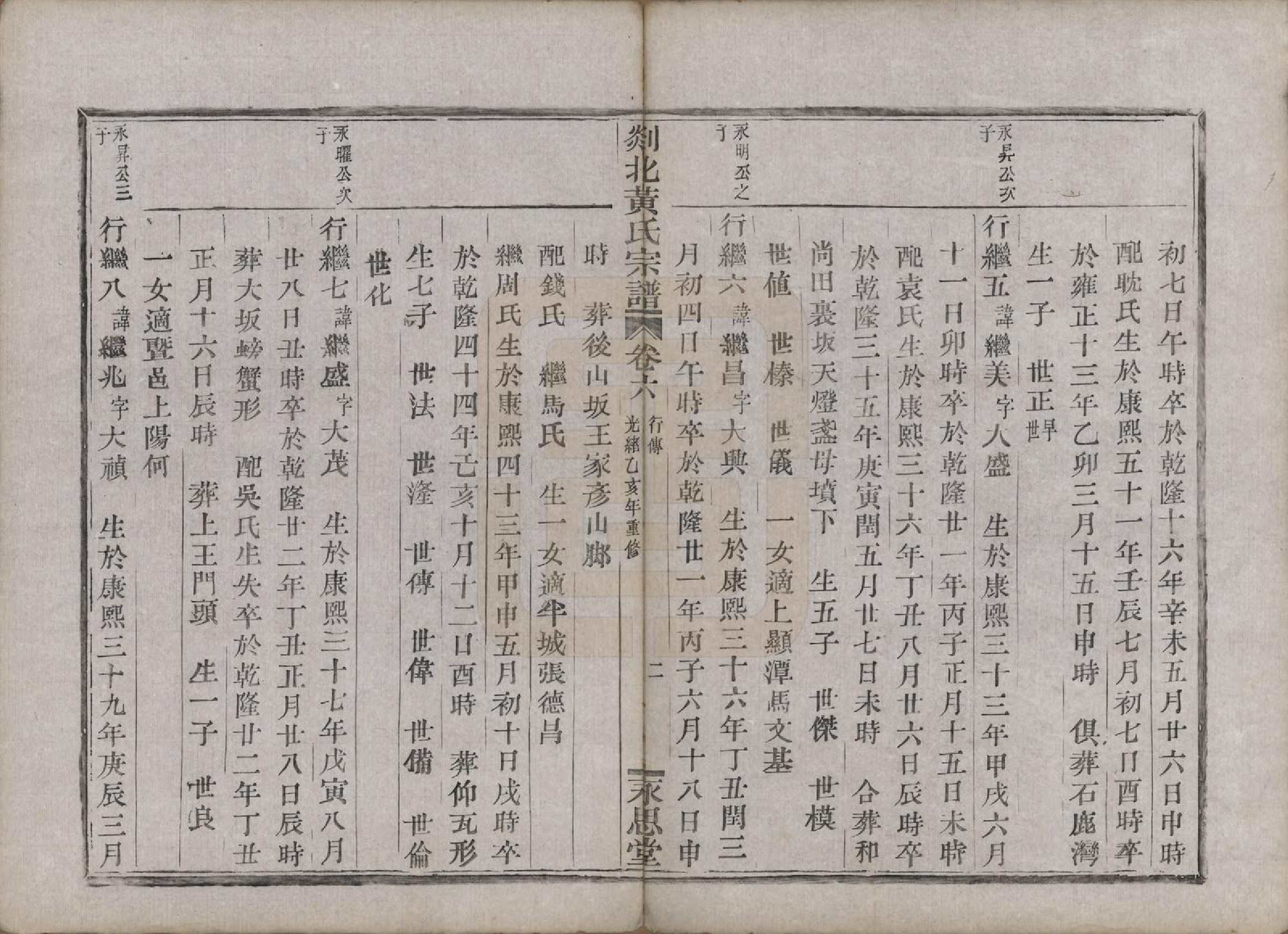 GTJP0636.黄.浙江嵊县.剡邑黄氏宗谱六卷.清光绪元年（1878）_006.pdf_第2页