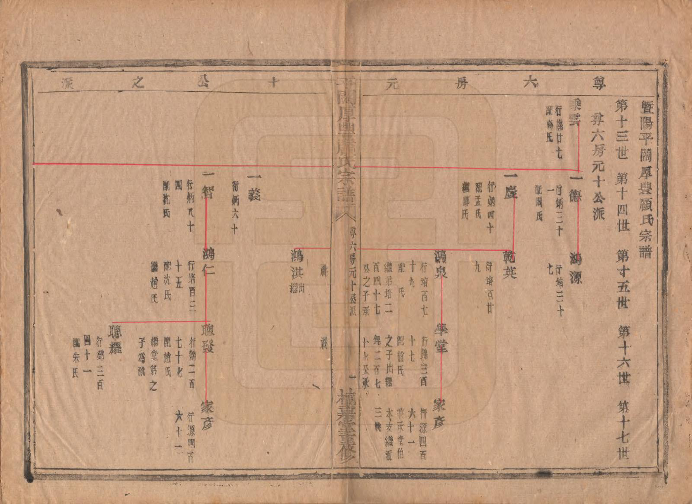 GTJP0425.顾.浙江诸暨.平濶厚丰顾氏宗谱二十卷.民国三十六年（1947）_006.pdf_第1页