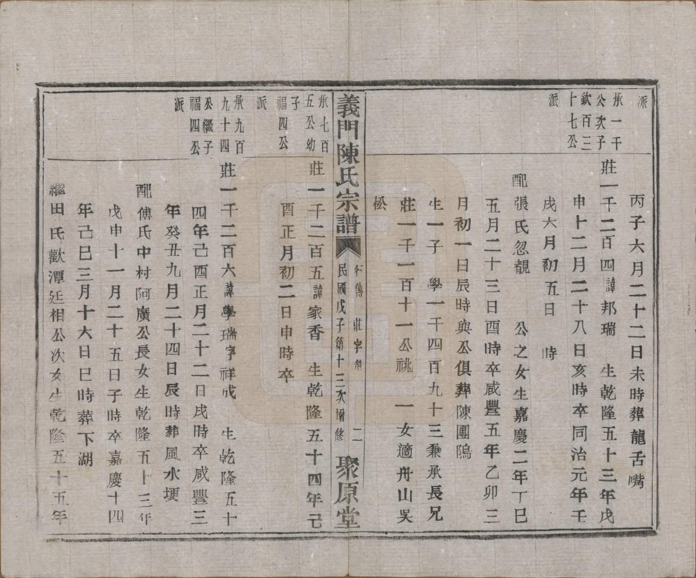 GTJP0141.陈.浙江诸暨.义门陈氏宗谱一百卷.民国三十八年（1949）_073.pdf_第3页