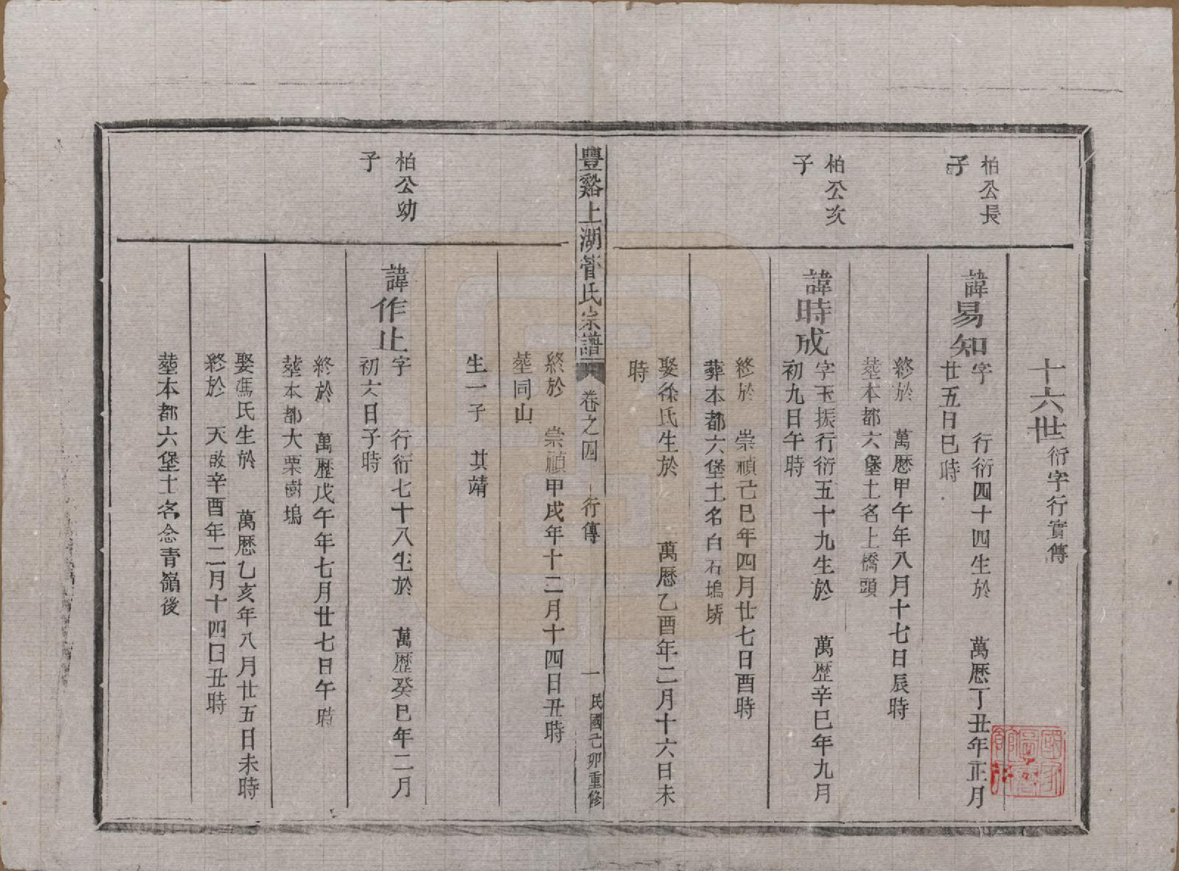 GTJP0437.管.浙江.丰谿上湖管氏宗谱.民国二十八年（1939）_004.pdf_第1页