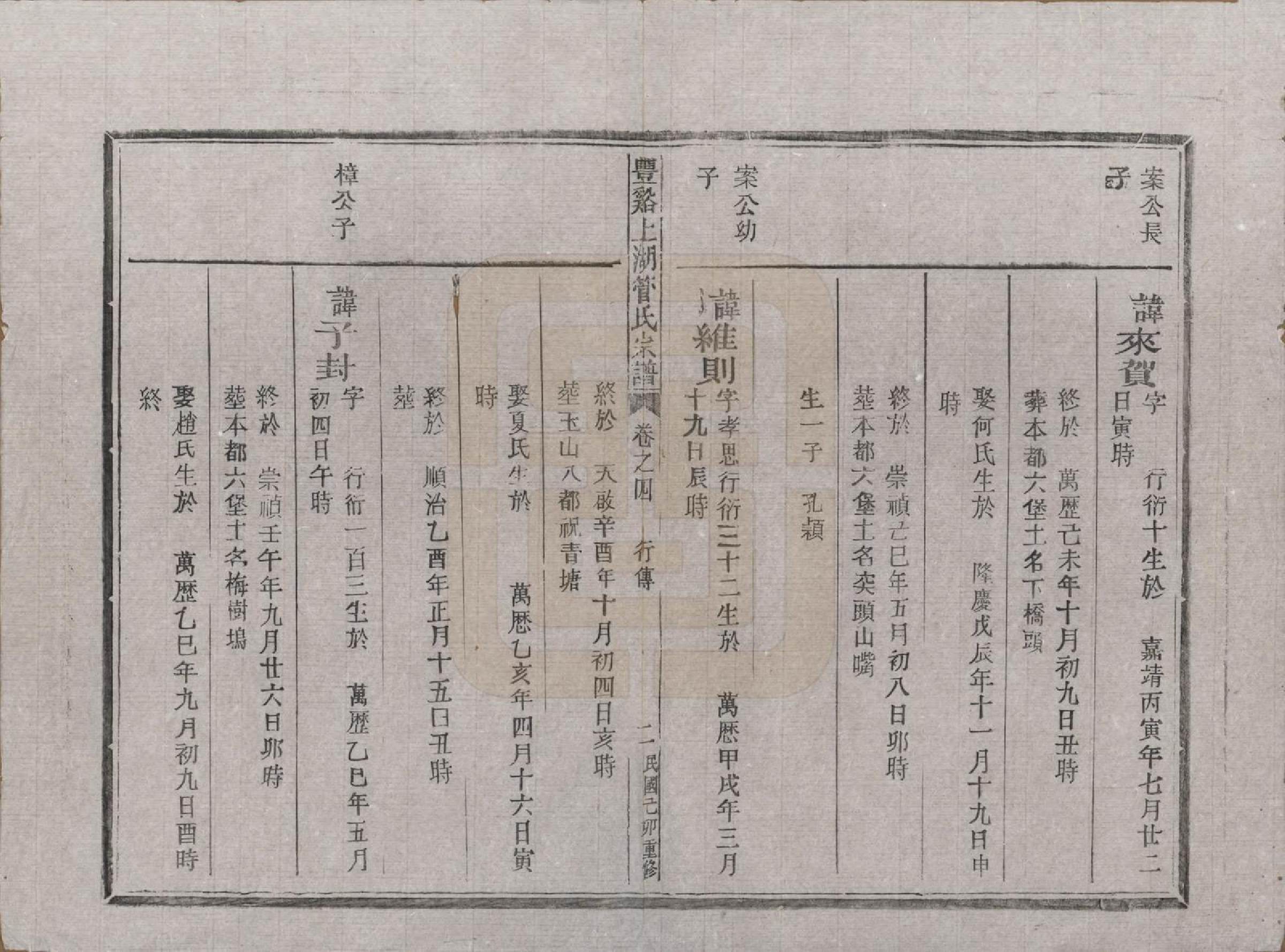 GTJP0437.管.浙江.丰谿上湖管氏宗谱.民国二十八年（1939）_004.pdf_第2页