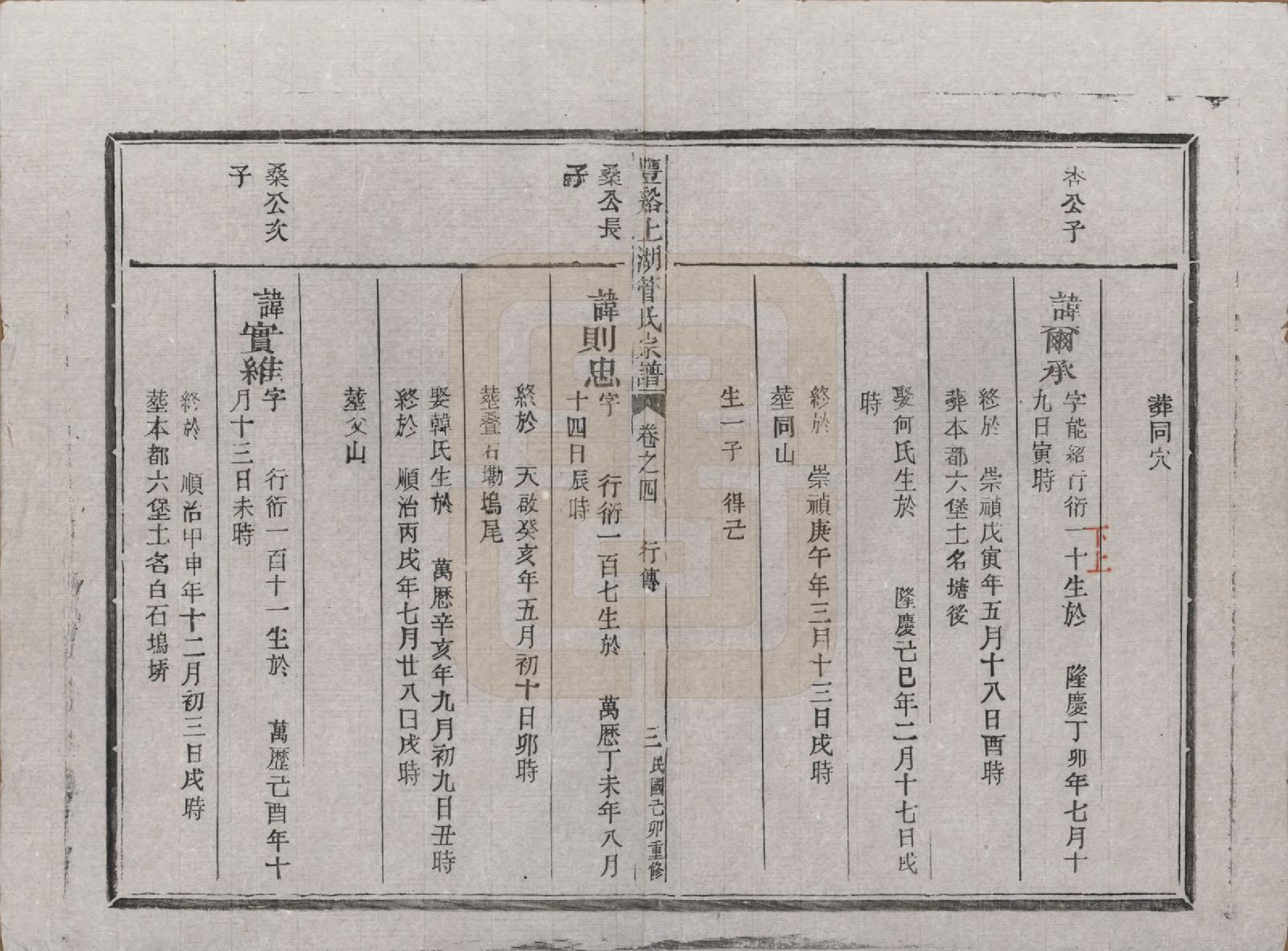 GTJP0437.管.浙江.丰谿上湖管氏宗谱.民国二十八年（1939）_004.pdf_第3页