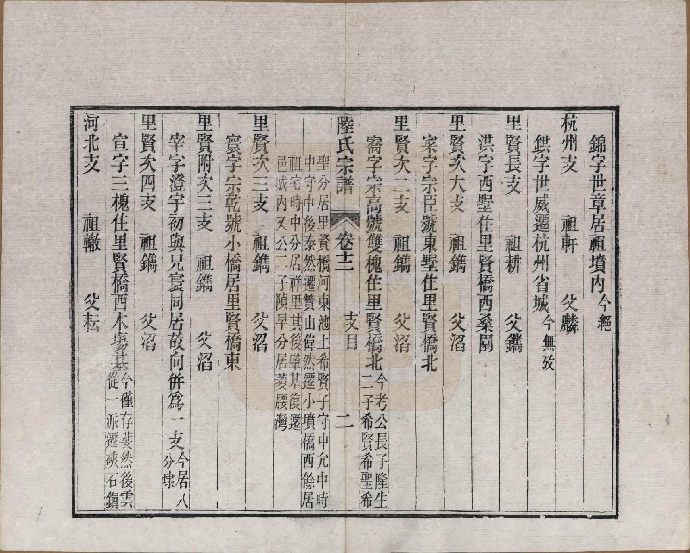 GTJP1019.陆.浙江海宁.海昌鹏坡陆氏宗谱三十卷.民国三年（1914）_012.pdf_第2页