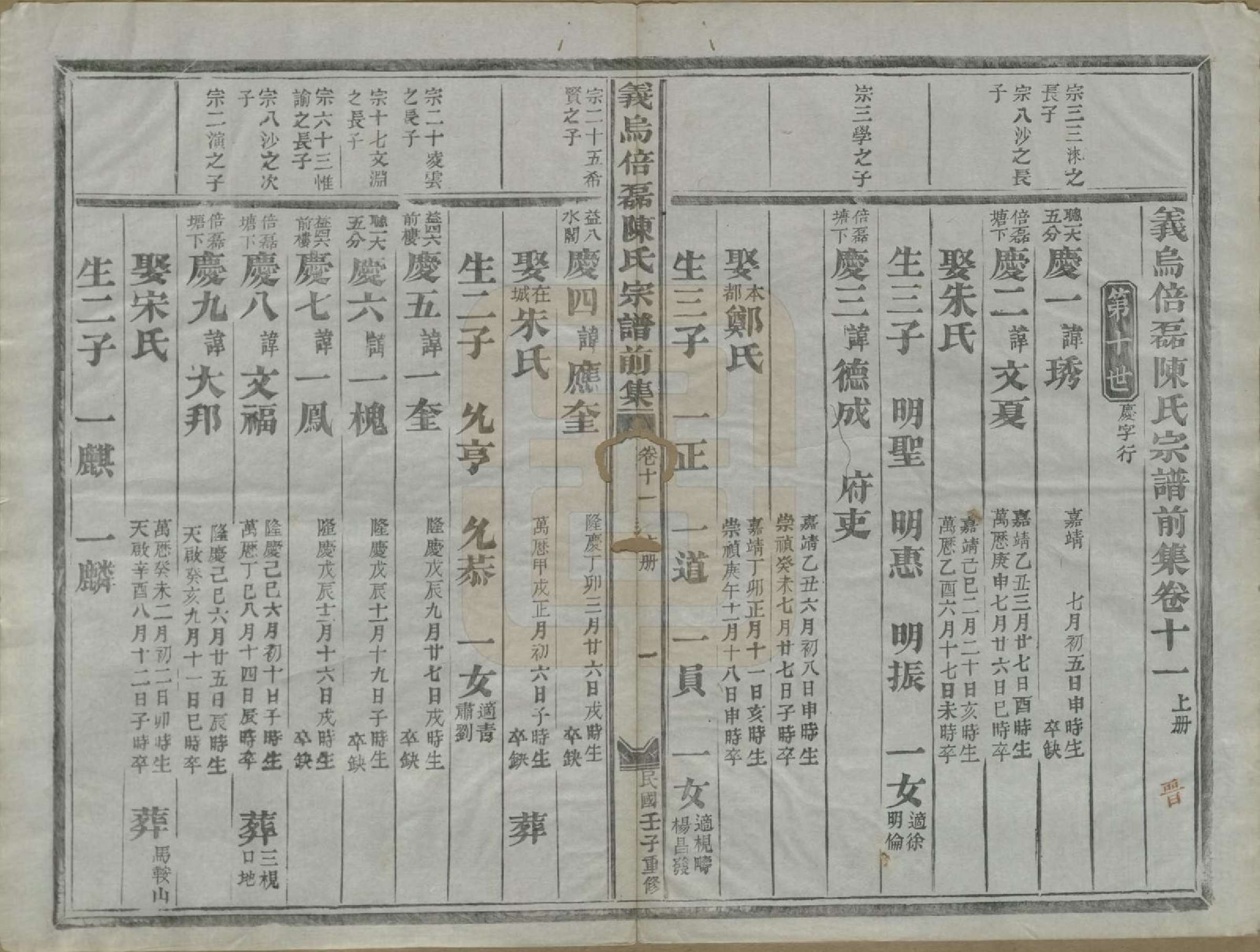 GTJP0172.陈.浙江义乌.倍磊陈氏宗谱前集十四卷.民国元年（1912）_011.pdf_第2页