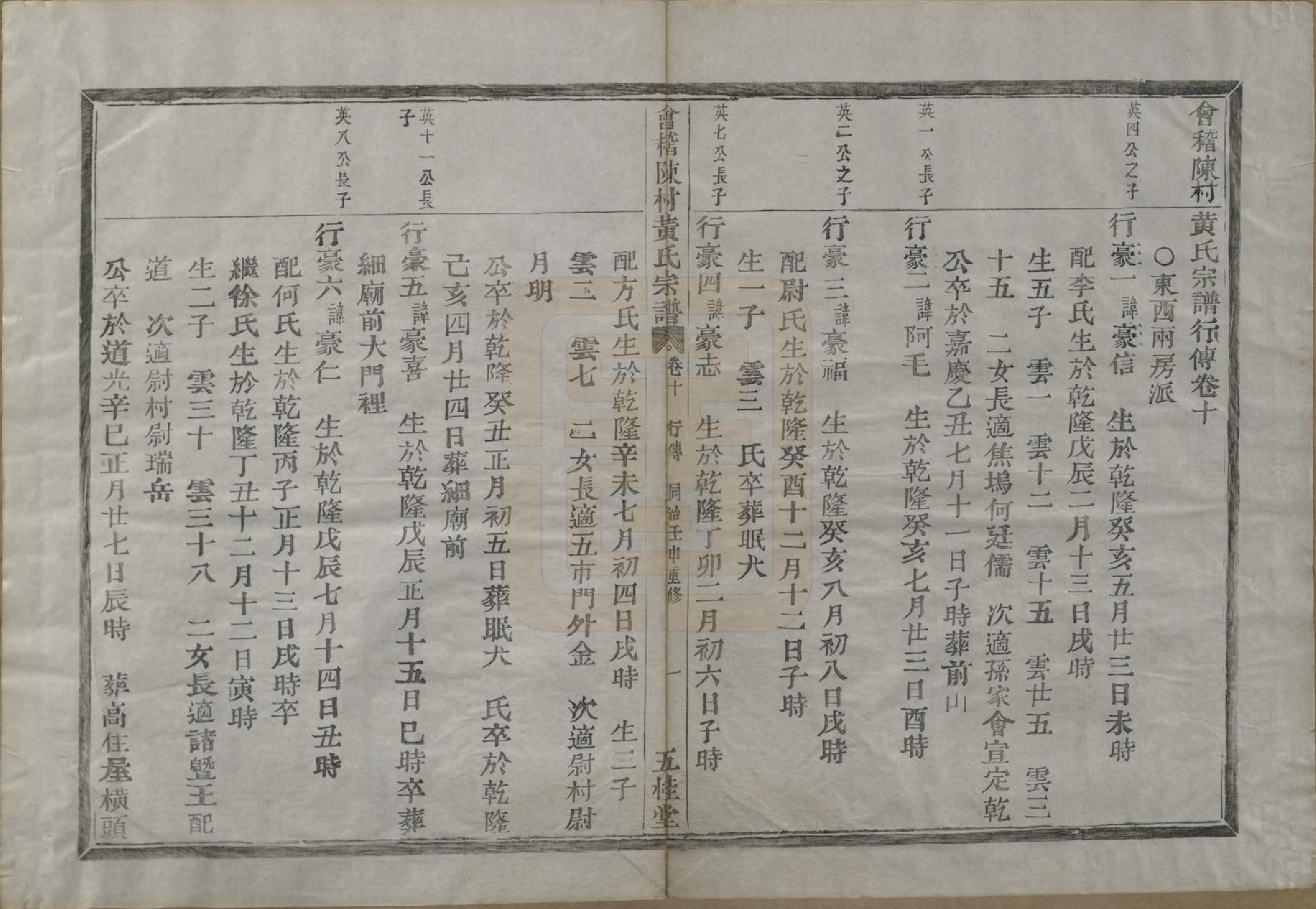 GTJP0642.黄.浙江绍兴.会稽陈村黄氏宗谱十卷.清同治十一年（1872）_010.pdf_第2页