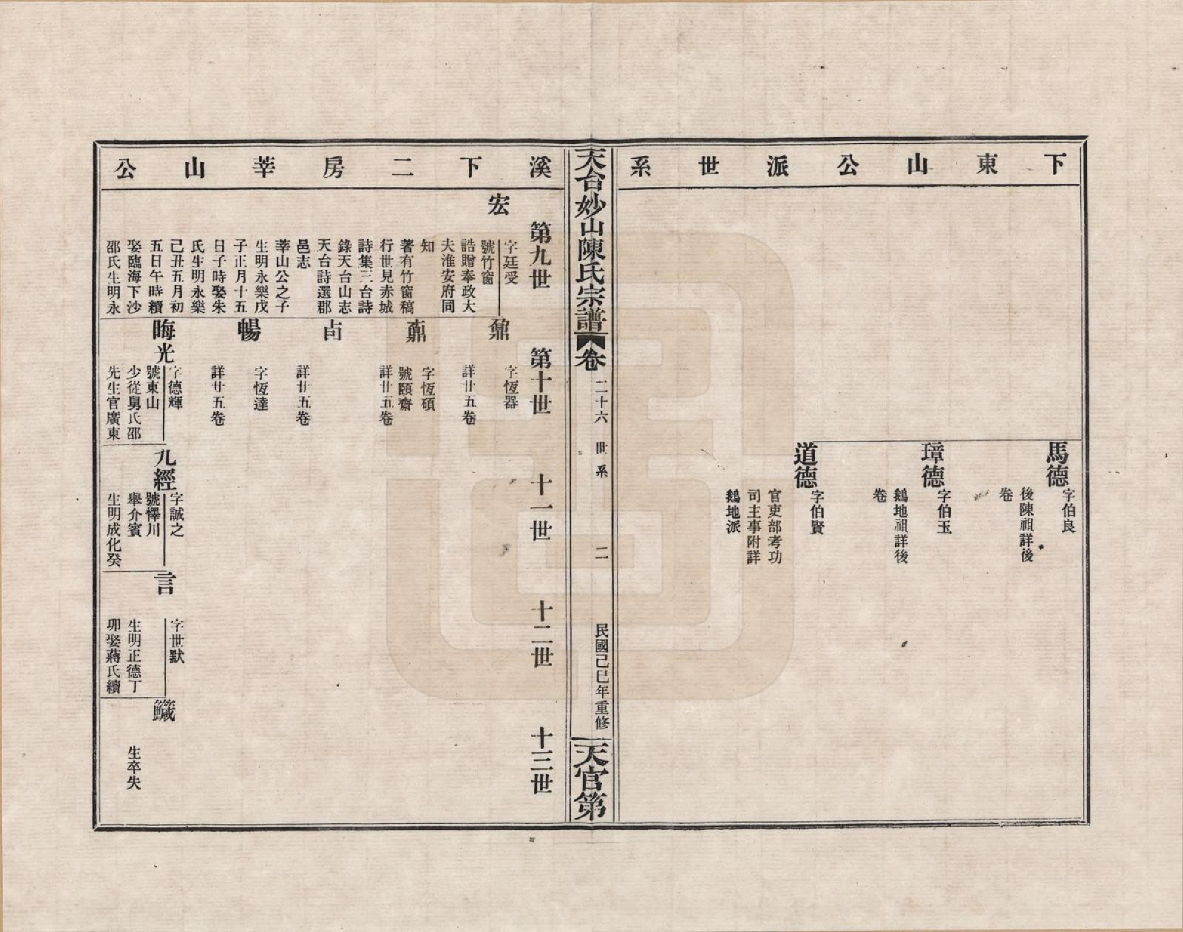 GTJP0100.陈.浙江天台.天台妙山陈氏宗谱_026.pdf_第2页