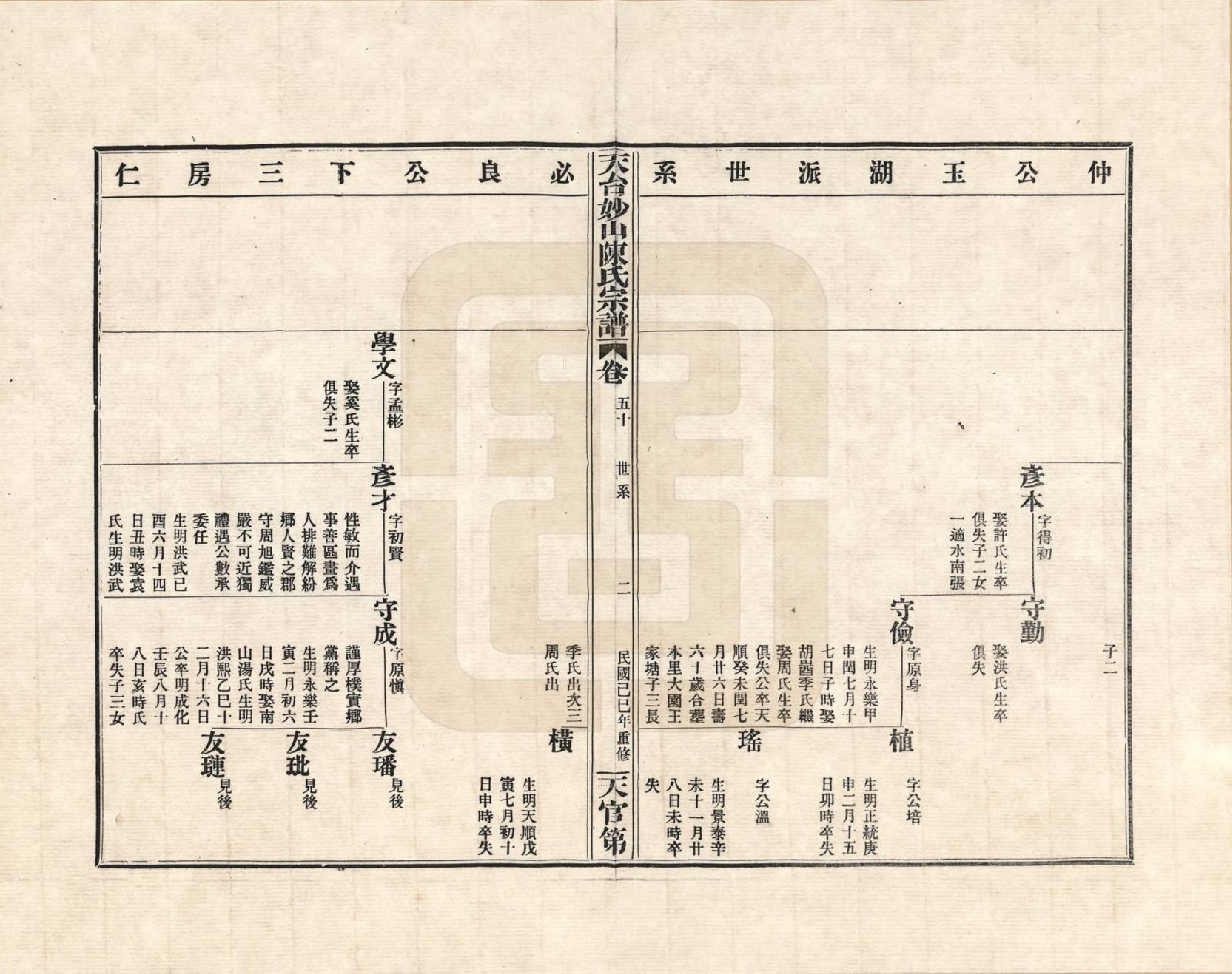 GTJP0100.陈.浙江天台.天台妙山陈氏宗谱_050.pdf_第2页