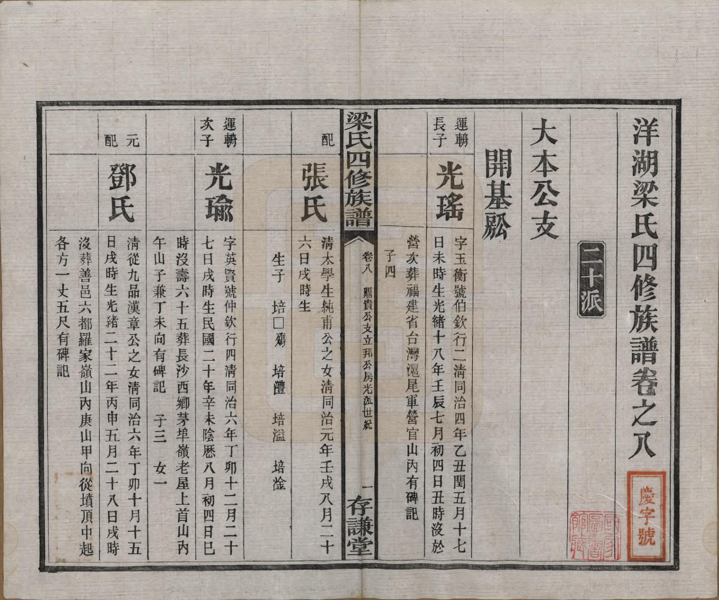 GTJP0866.梁.浙江杭州.洋湖梁氏四修族谱.民国26年[1937]_008.pdf_第2页