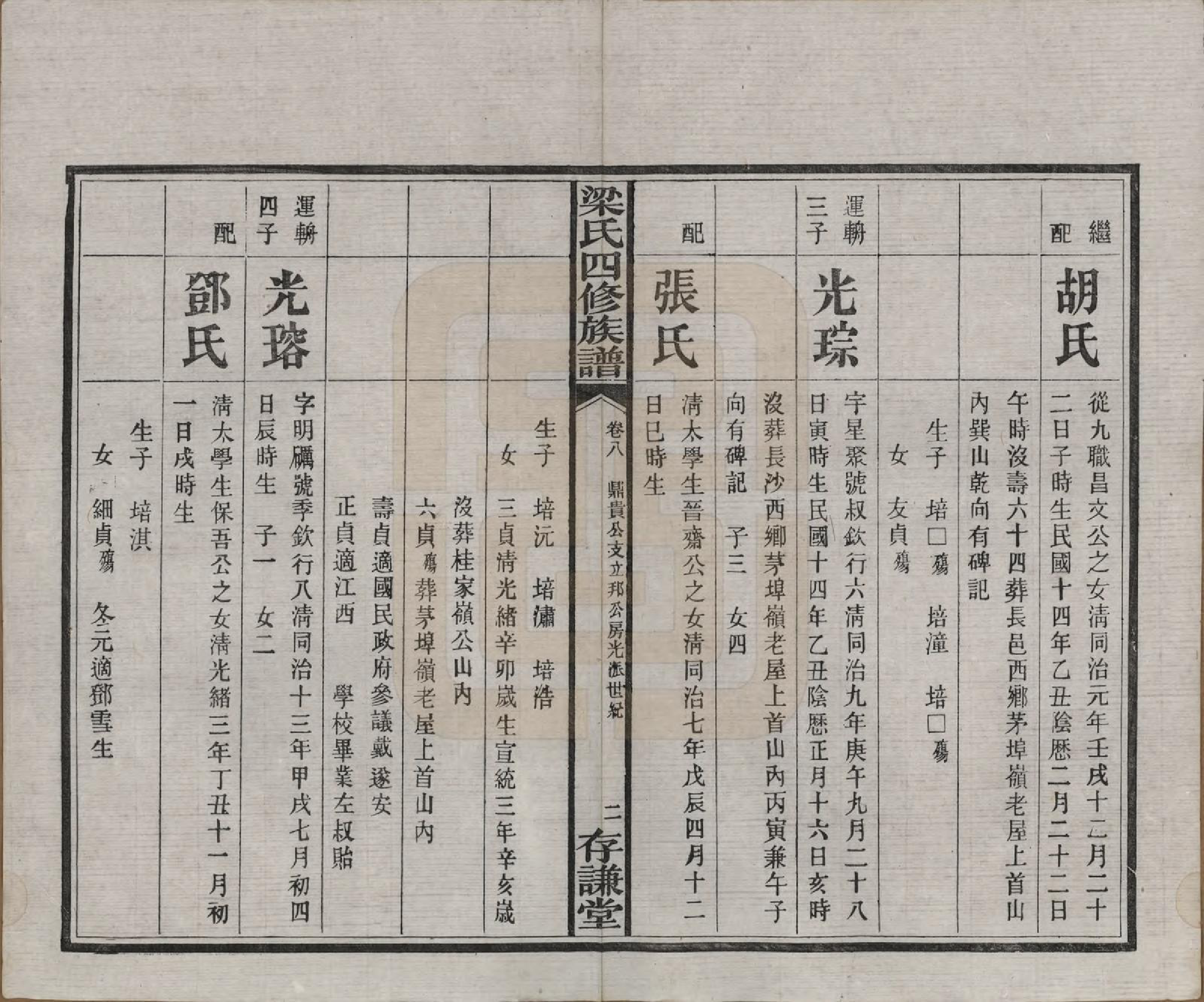 GTJP0866.梁.浙江杭州.洋湖梁氏四修族谱.民国26年[1937]_008.pdf_第3页