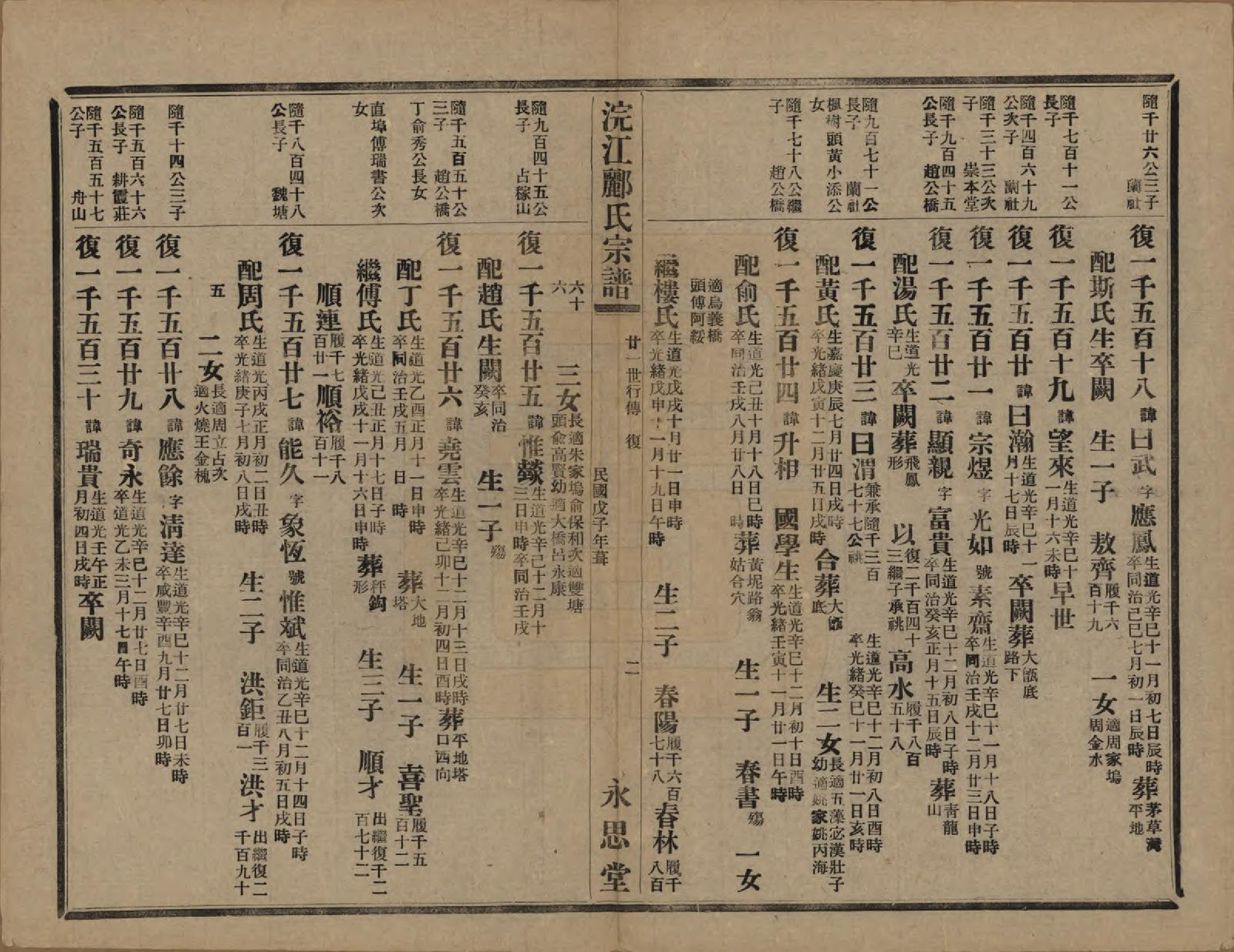 GTJP0864.郦.浙江诸暨.诸暨郦氏家谱六十一卷.民国三十七年（1948）_046.pdf_第3页