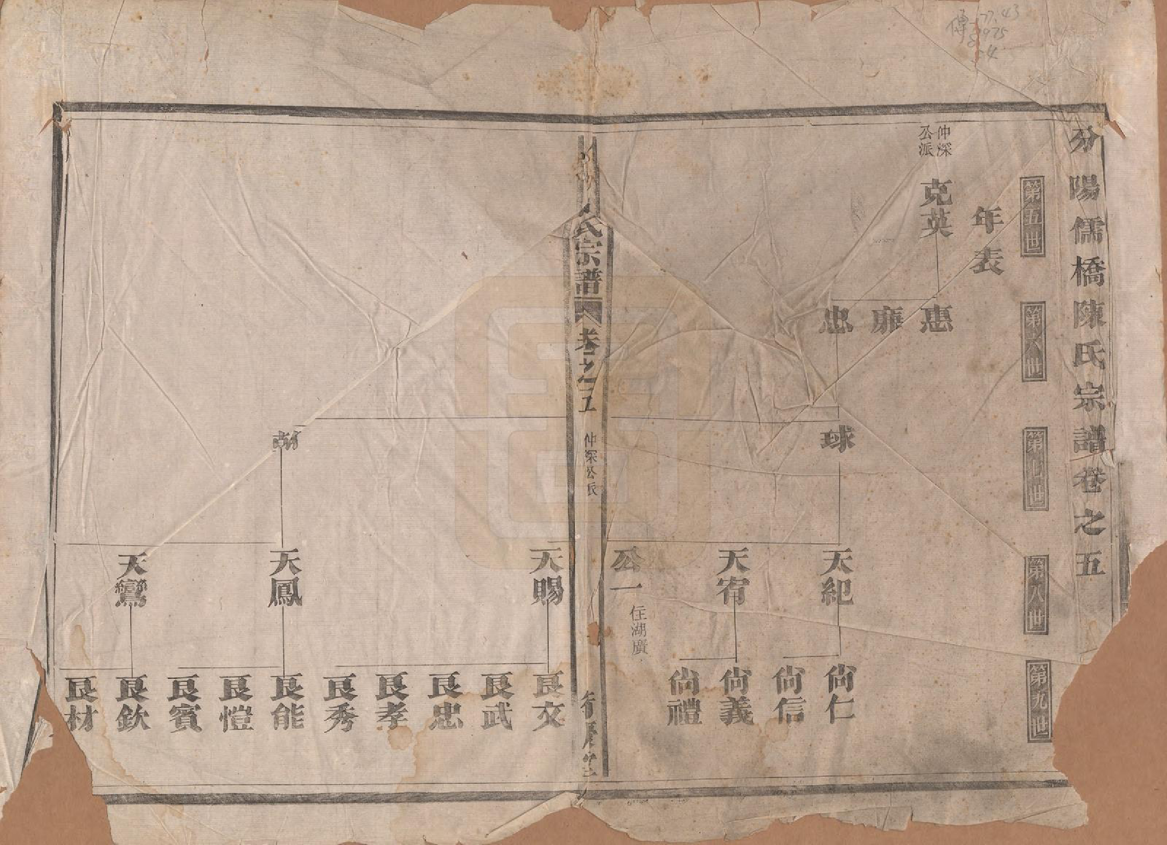 GTJP0203.陈.浙江建德.儒桥陈氏宗谱六卷.清光绪十六年（1890）_005.pdf_第1页