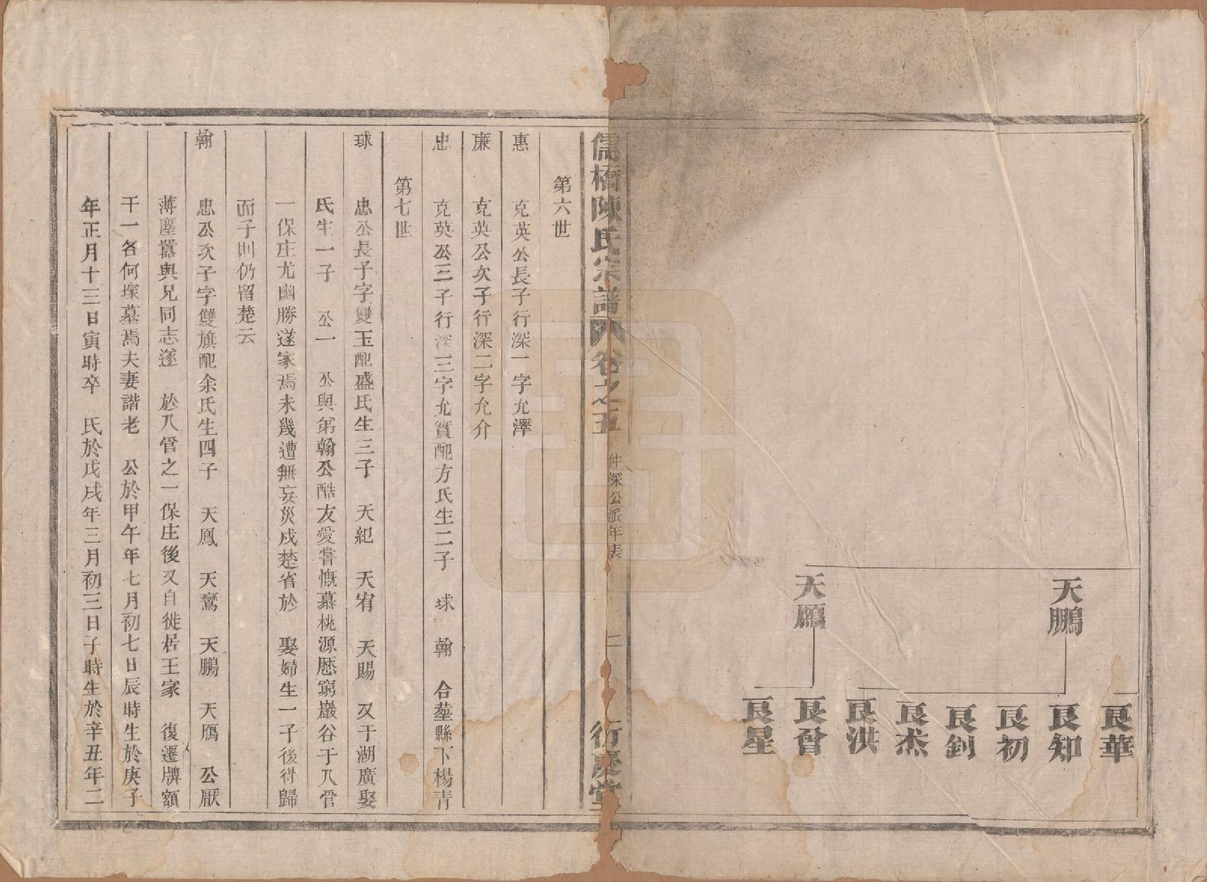 GTJP0203.陈.浙江建德.儒桥陈氏宗谱六卷.清光绪十六年（1890）_005.pdf_第2页