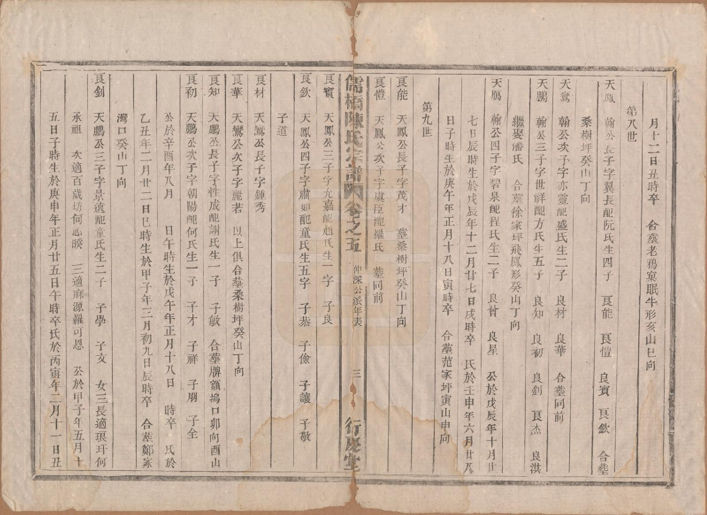 GTJP0203.陈.浙江建德.儒桥陈氏宗谱六卷.清光绪十六年（1890）_005.pdf_第3页