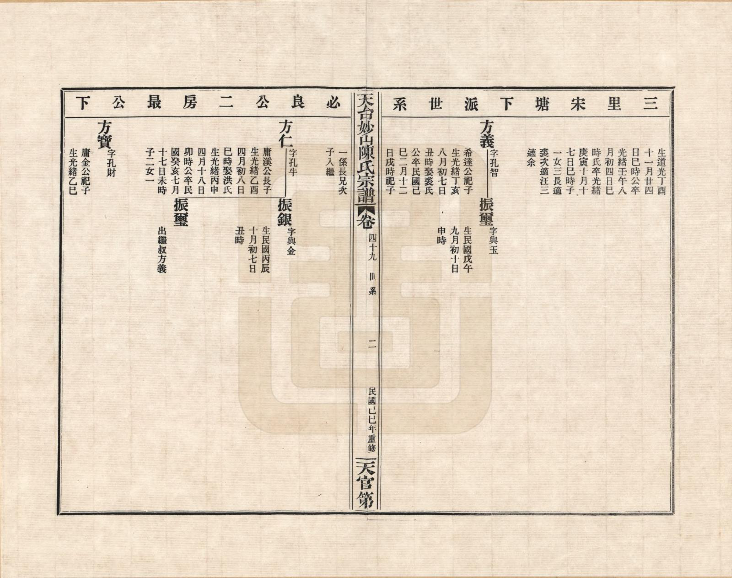 GTJP0100.陈.浙江天台.天台妙山陈氏宗谱_049.pdf_第2页