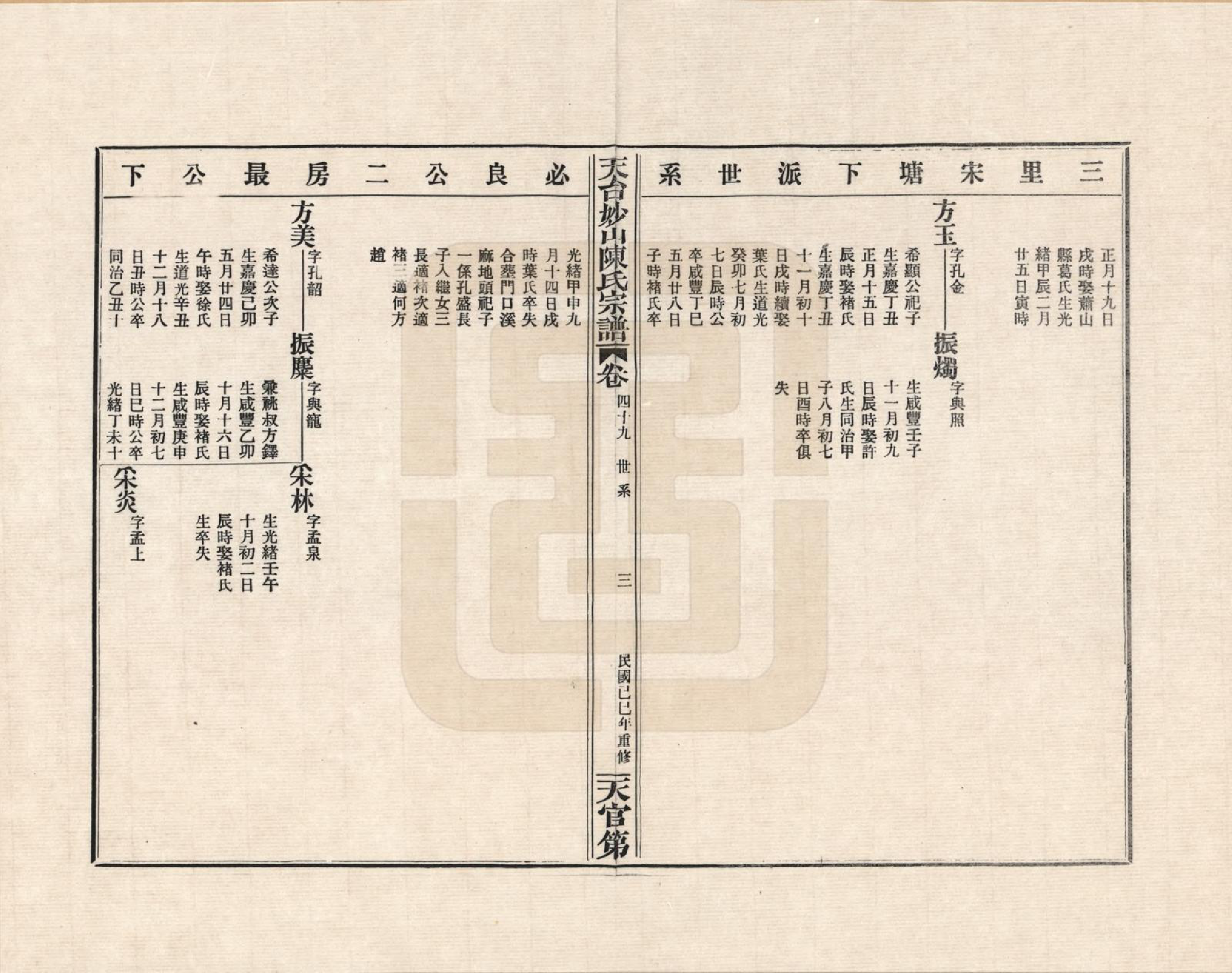 GTJP0100.陈.浙江天台.天台妙山陈氏宗谱_049.pdf_第3页