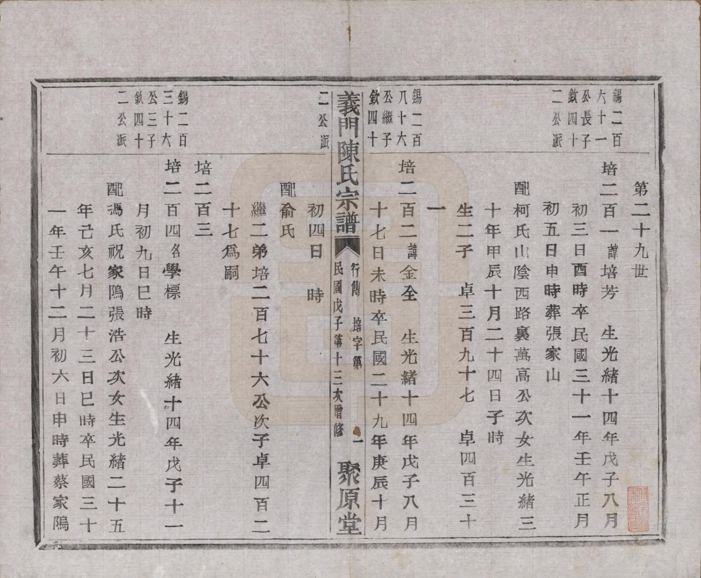 GTJP0141.陈.浙江诸暨.义门陈氏宗谱一百卷.民国三十八年（1949）_096.pdf_第2页