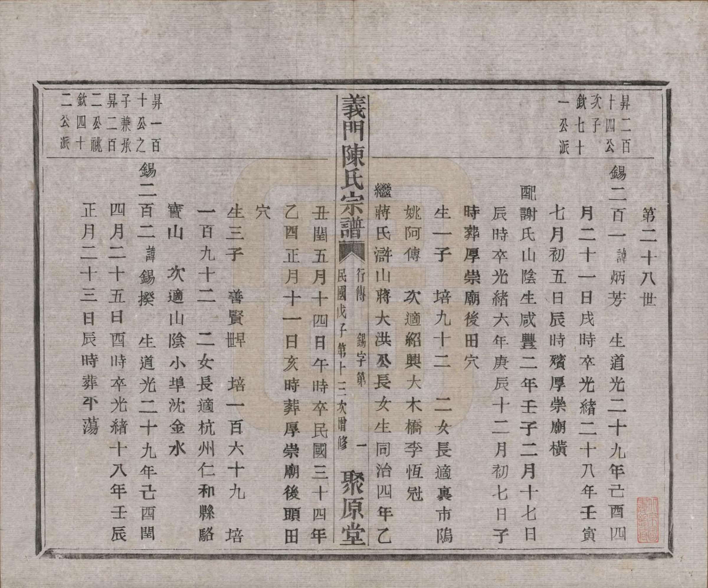 GTJP0141.陈.浙江诸暨.义门陈氏宗谱一百卷.民国三十八年（1949）_092.pdf_第2页