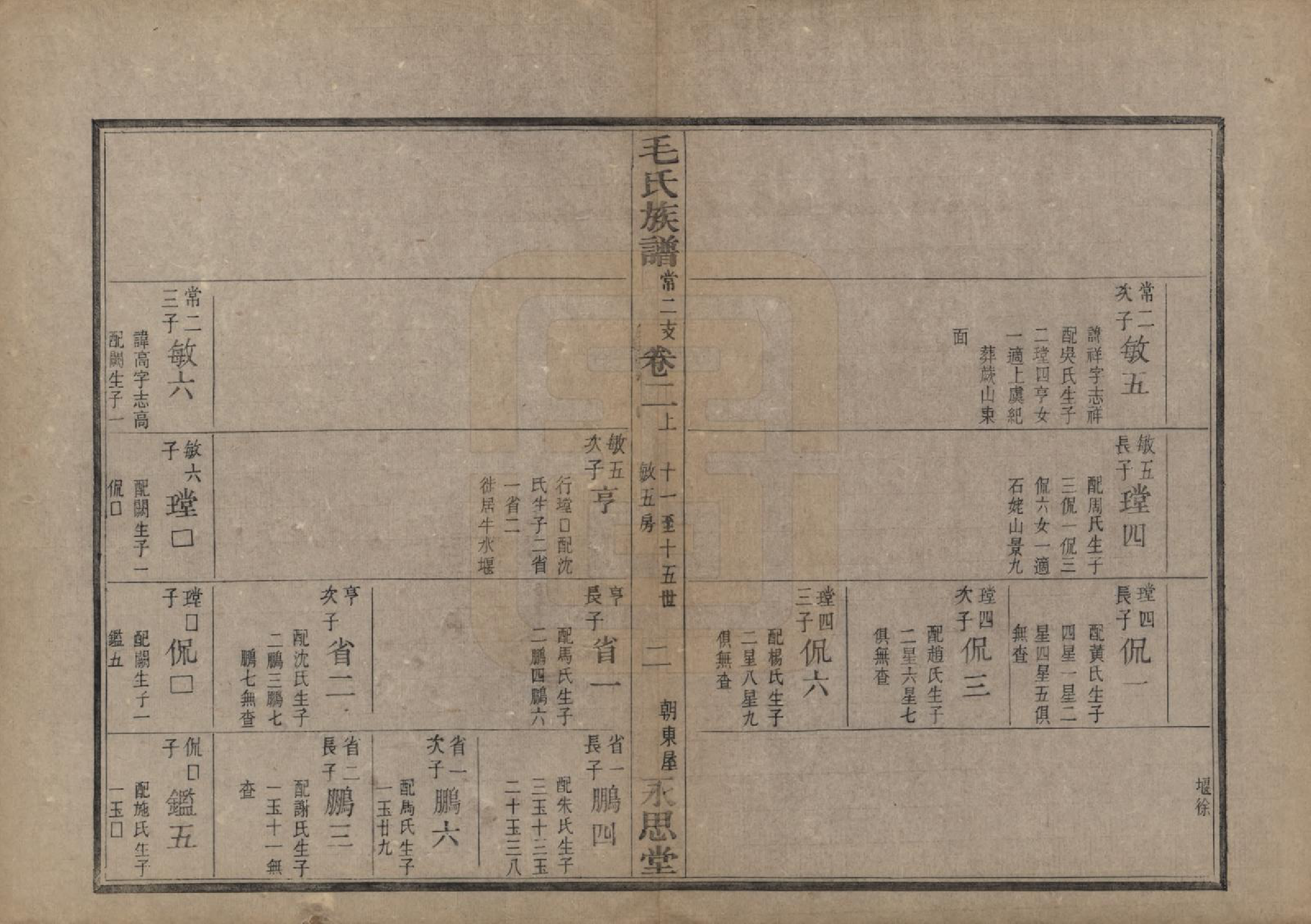 GTJP1078.毛.浙江余姚.余姚丰山毛氏族谱十四卷首三卷末一卷.清光绪三十年（1904）_002.pdf_第3页