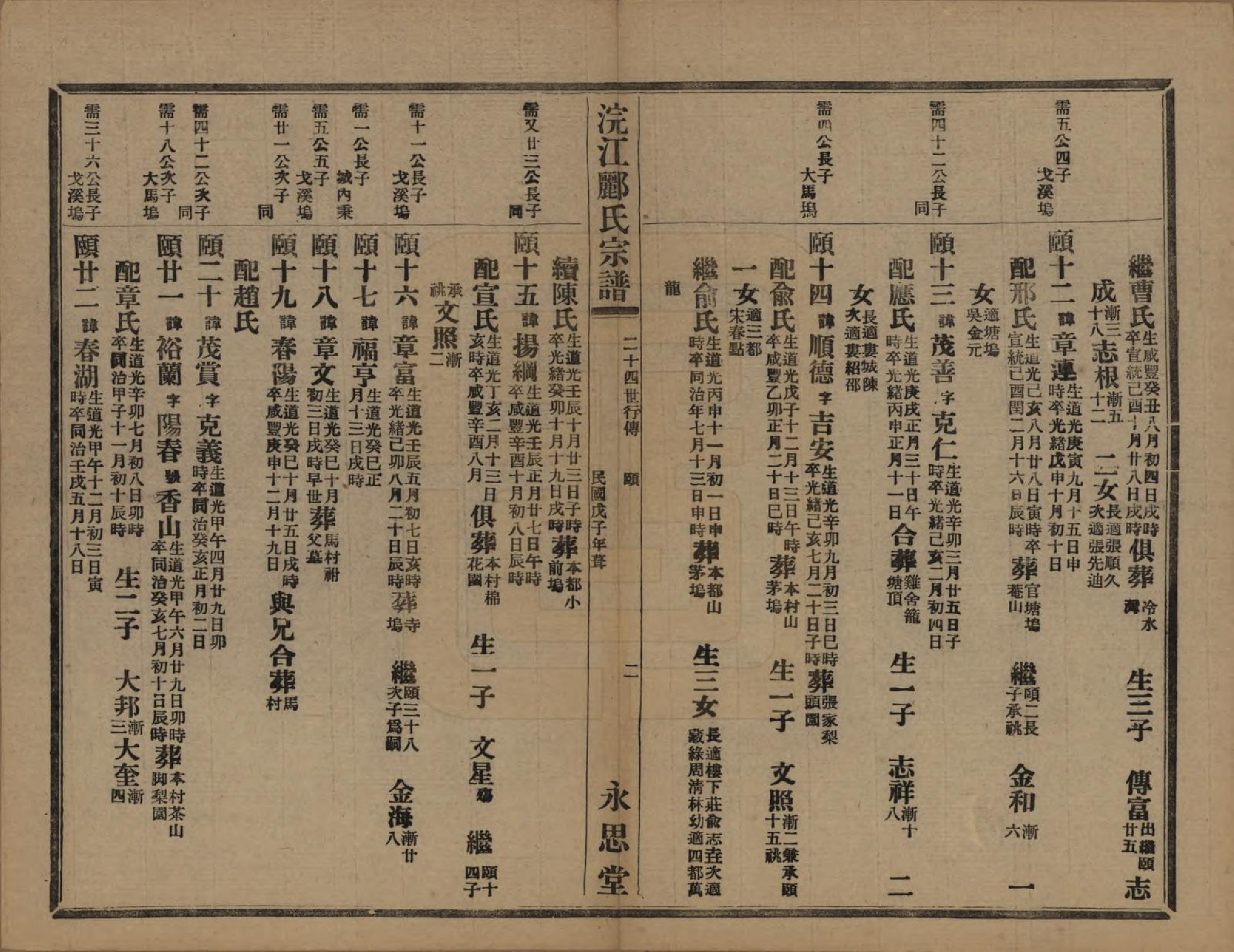 GTJP0864.郦.浙江诸暨.诸暨郦氏家谱六十一卷.民国三十七年（1948）_051.pdf_第3页