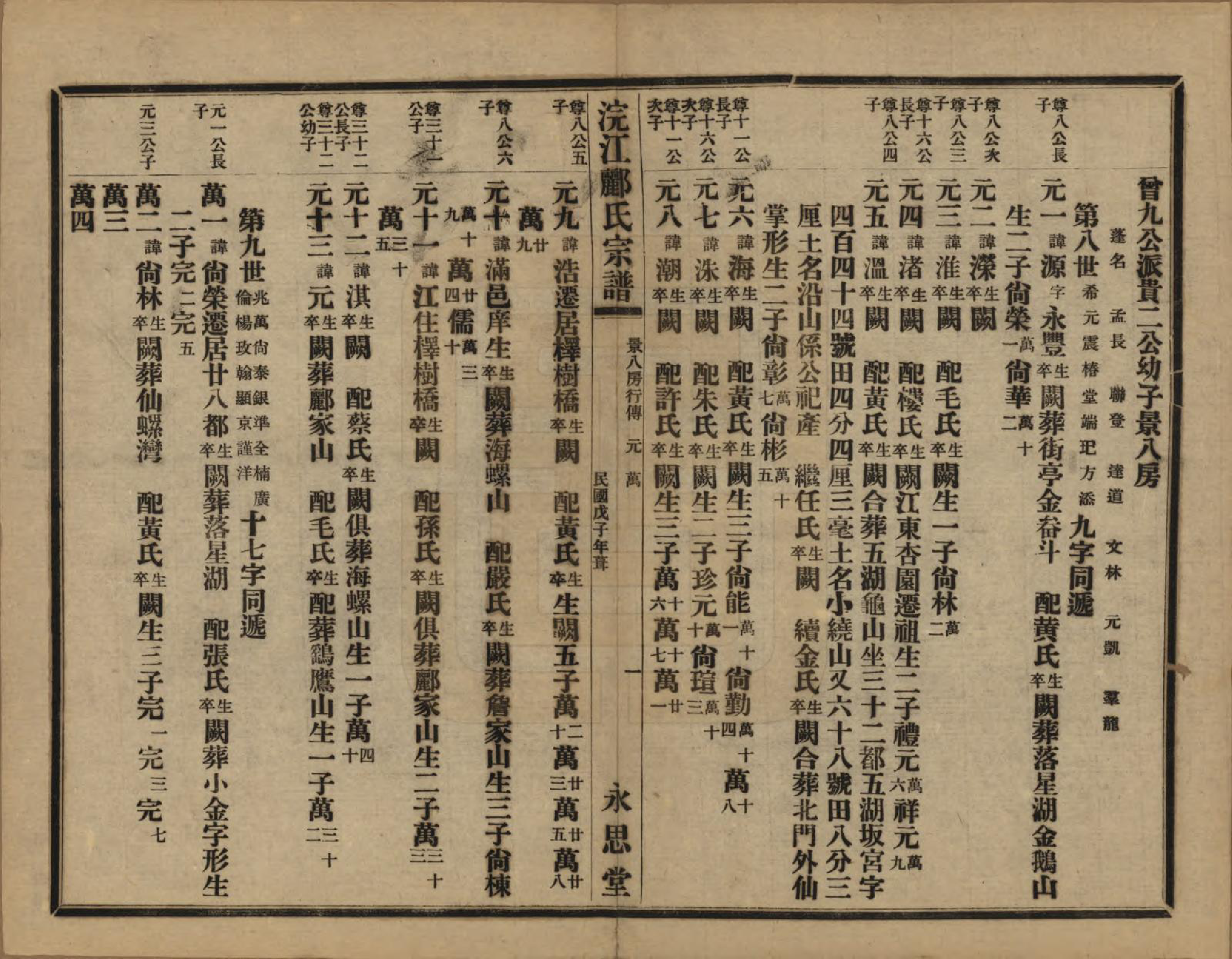 GTJP0864.郦.浙江诸暨.诸暨郦氏家谱六十一卷.民国三十七年（1948）_032.pdf_第2页