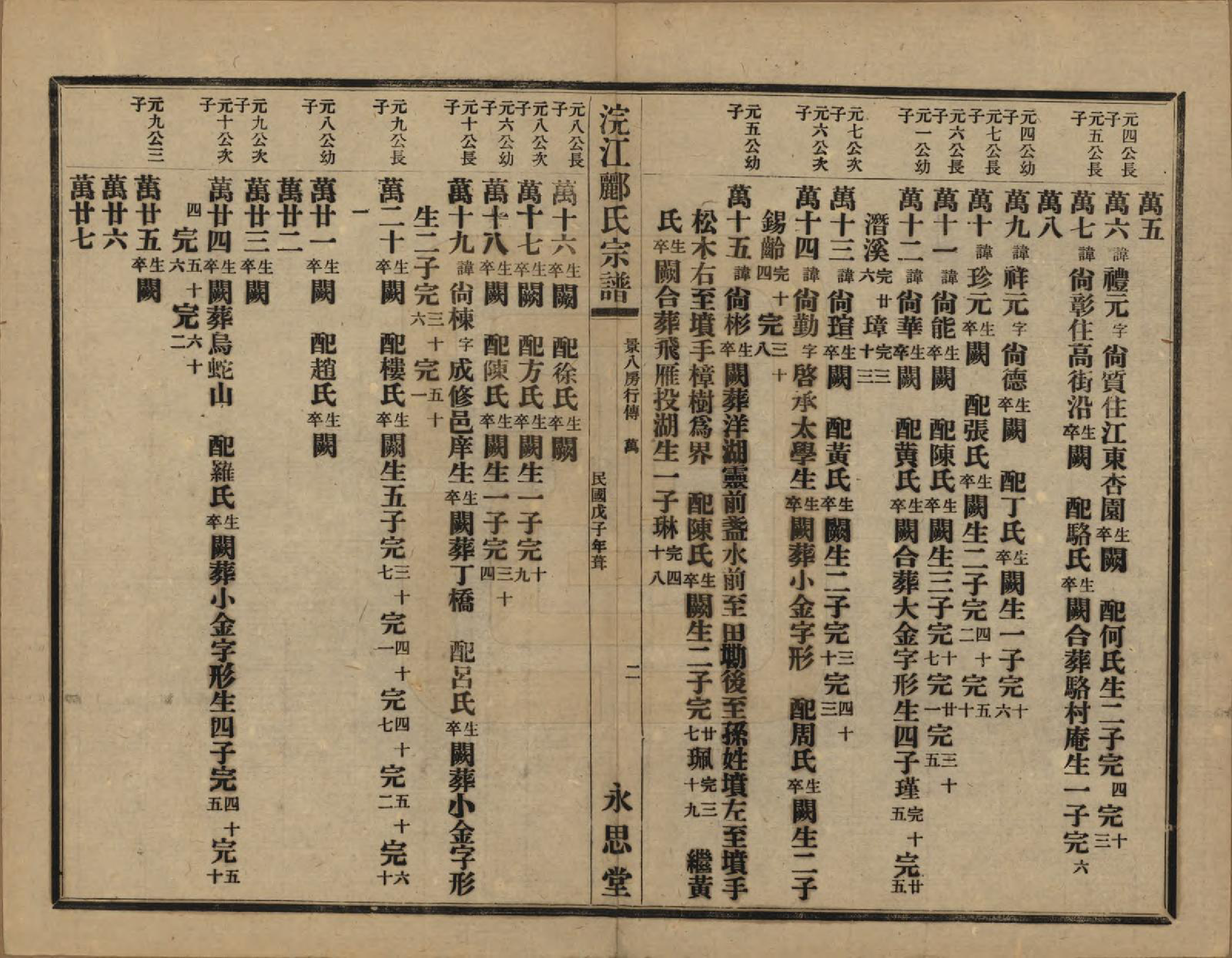 GTJP0864.郦.浙江诸暨.诸暨郦氏家谱六十一卷.民国三十七年（1948）_032.pdf_第3页