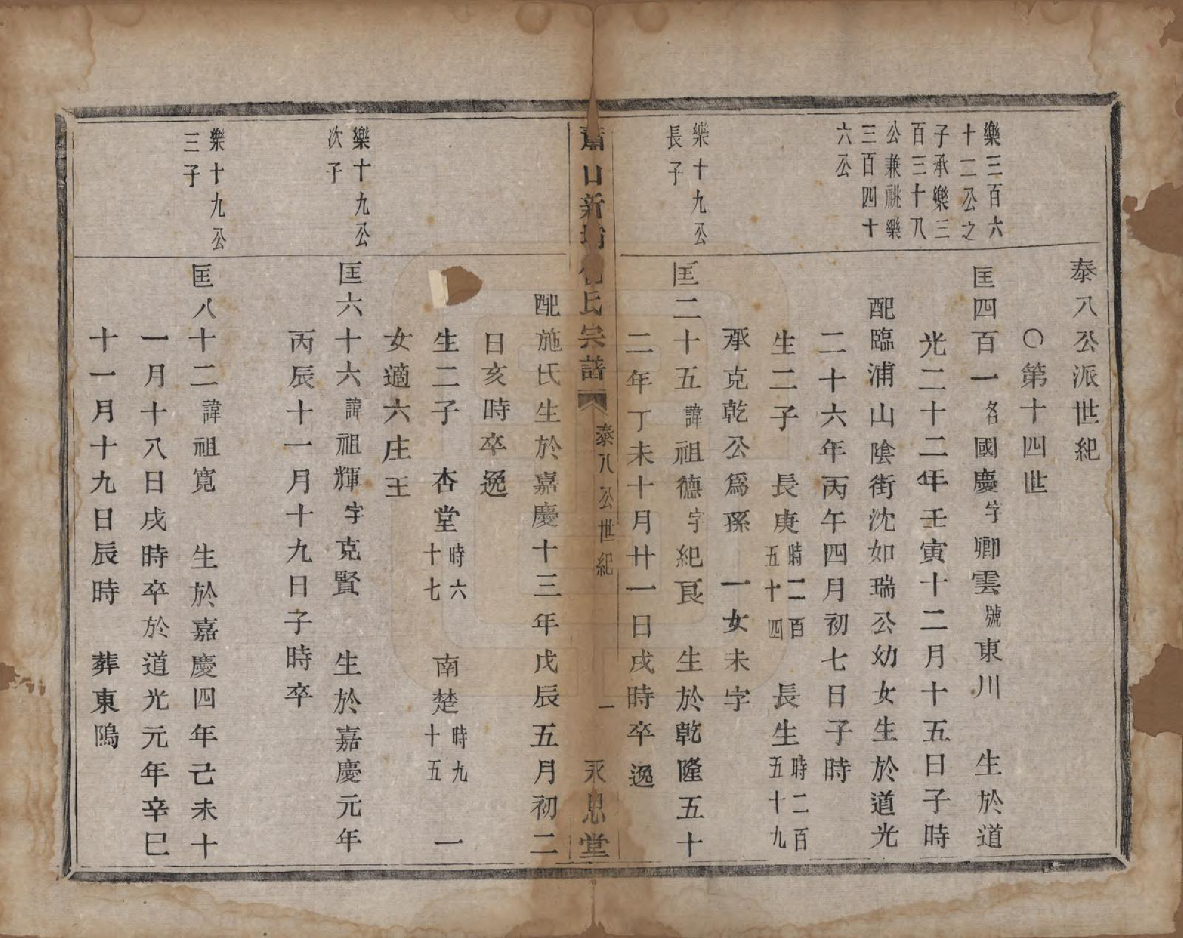 GTJP1106.倪.浙江萧山.萧山新坝倪氏宗谱十四卷.清光绪九年（1883）_012.pdf_第1页