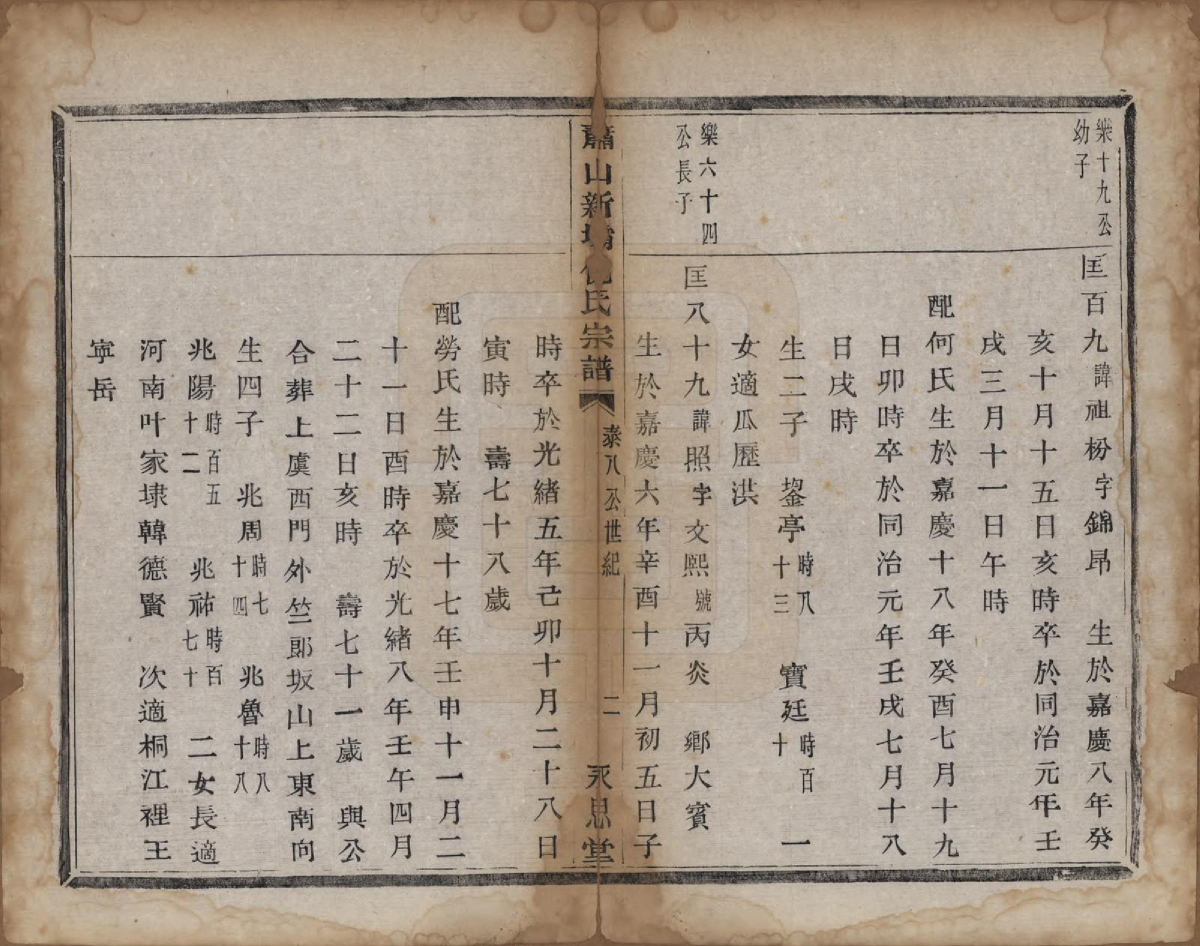 GTJP1106.倪.浙江萧山.萧山新坝倪氏宗谱十四卷.清光绪九年（1883）_012.pdf_第2页