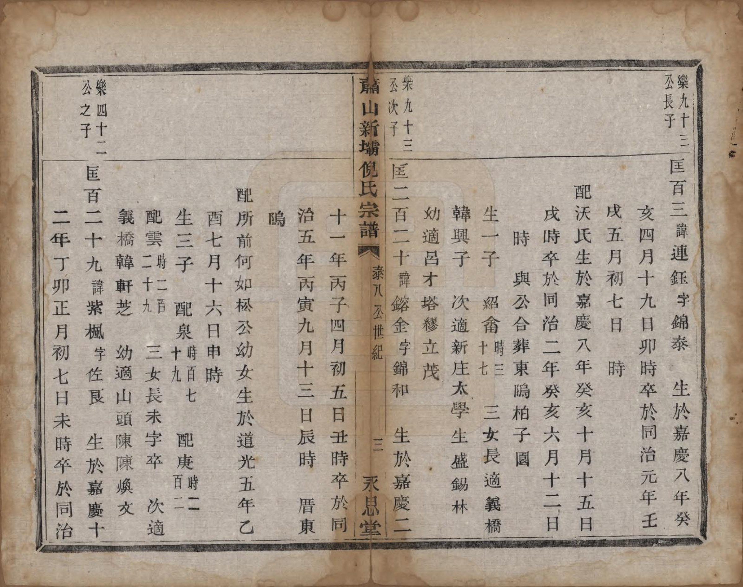 GTJP1106.倪.浙江萧山.萧山新坝倪氏宗谱十四卷.清光绪九年（1883）_012.pdf_第3页