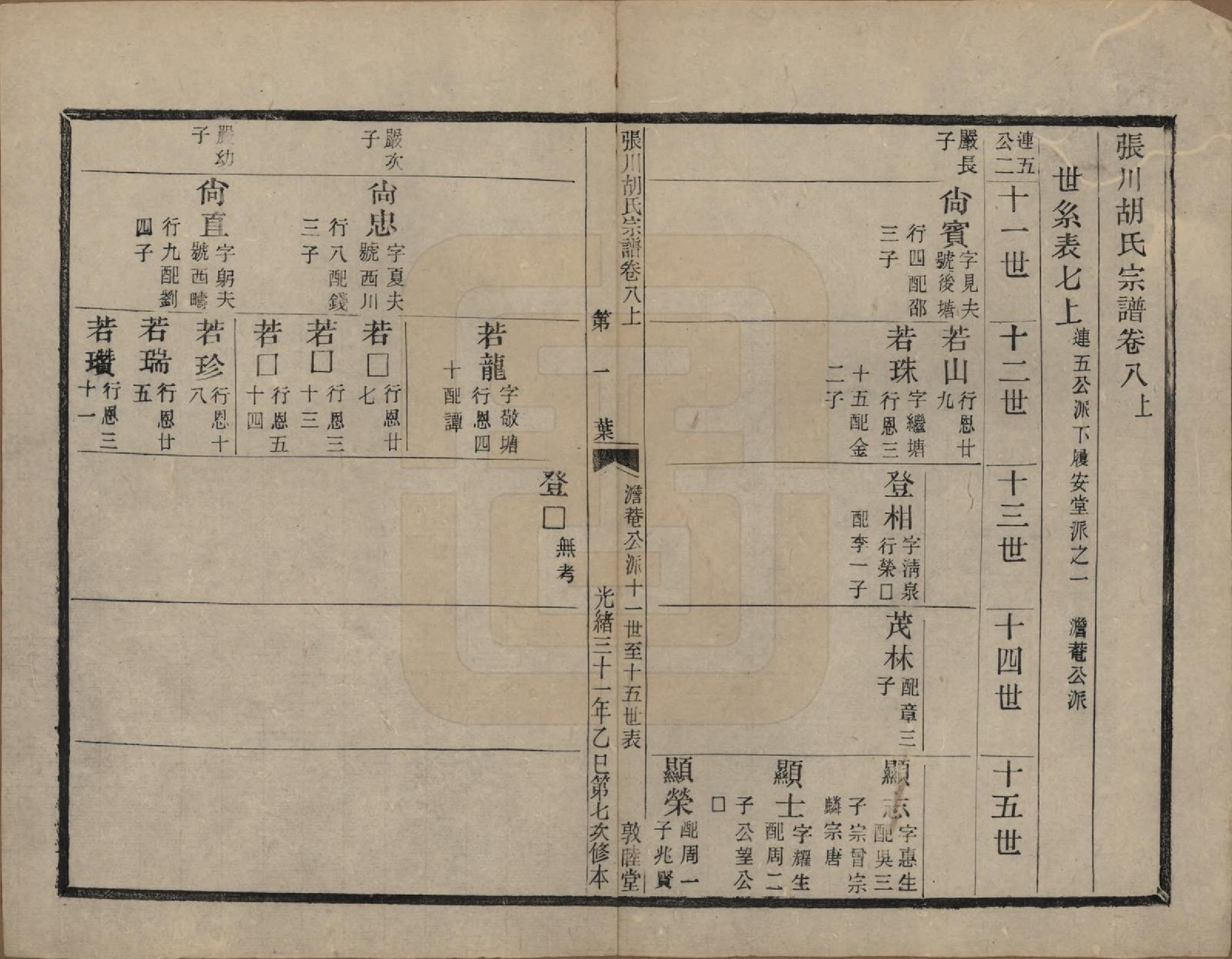 GTJP0537.胡.浙江绍兴.张川胡氏宗谱四十卷.清光绪三十一年（1905）_008.pdf_第2页