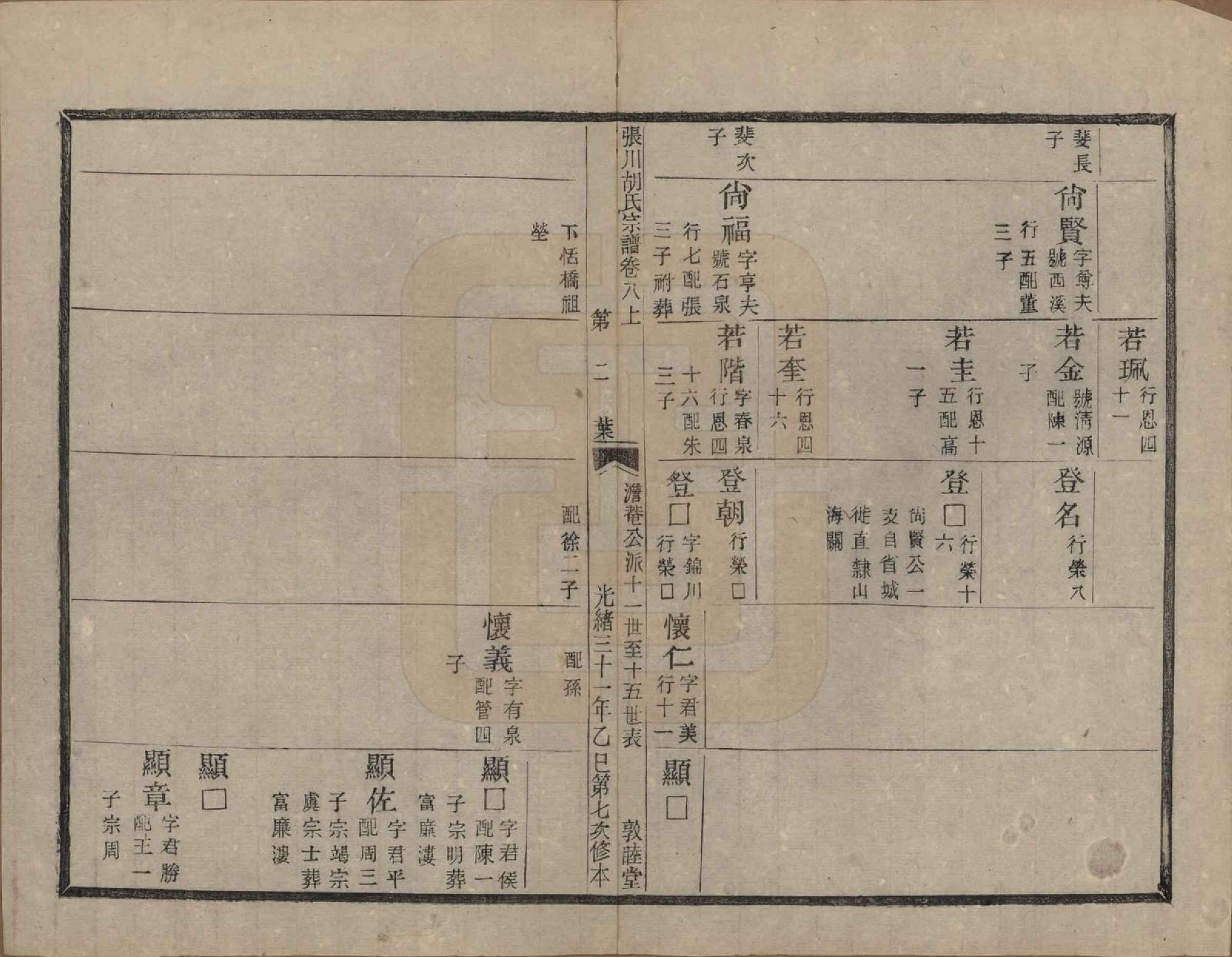 GTJP0537.胡.浙江绍兴.张川胡氏宗谱四十卷.清光绪三十一年（1905）_008.pdf_第3页