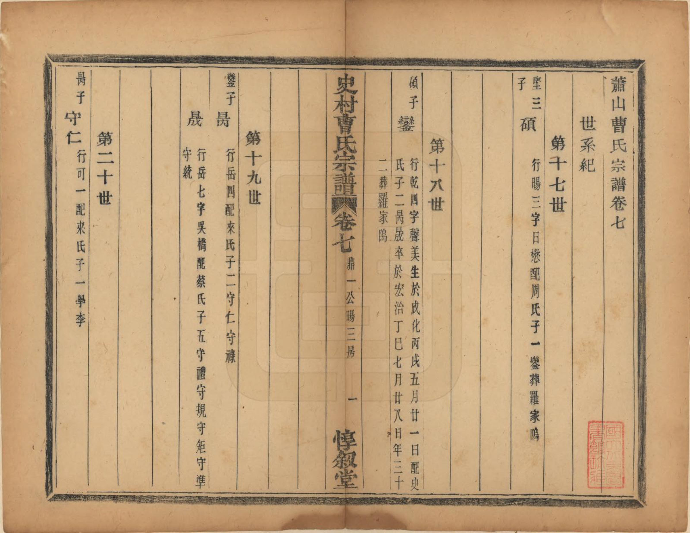 GTJP0056.曹.浙江萧山.萧山史村曹氏宗谱二十五卷.民国三年（1914）_007.pdf_第2页