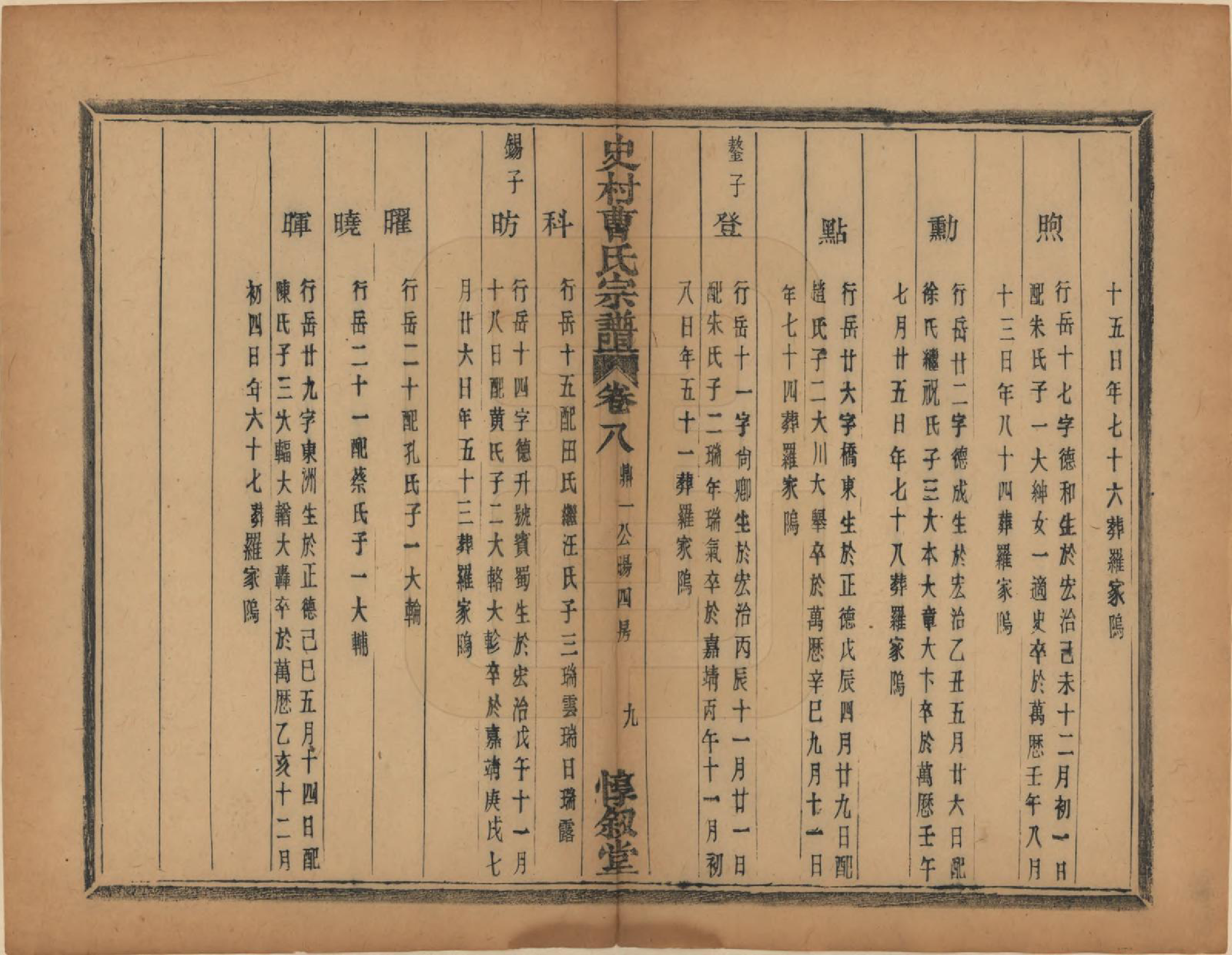 GTJP0056.曹.浙江萧山.萧山史村曹氏宗谱二十五卷.民国三年（1914）_008.pdf_第2页