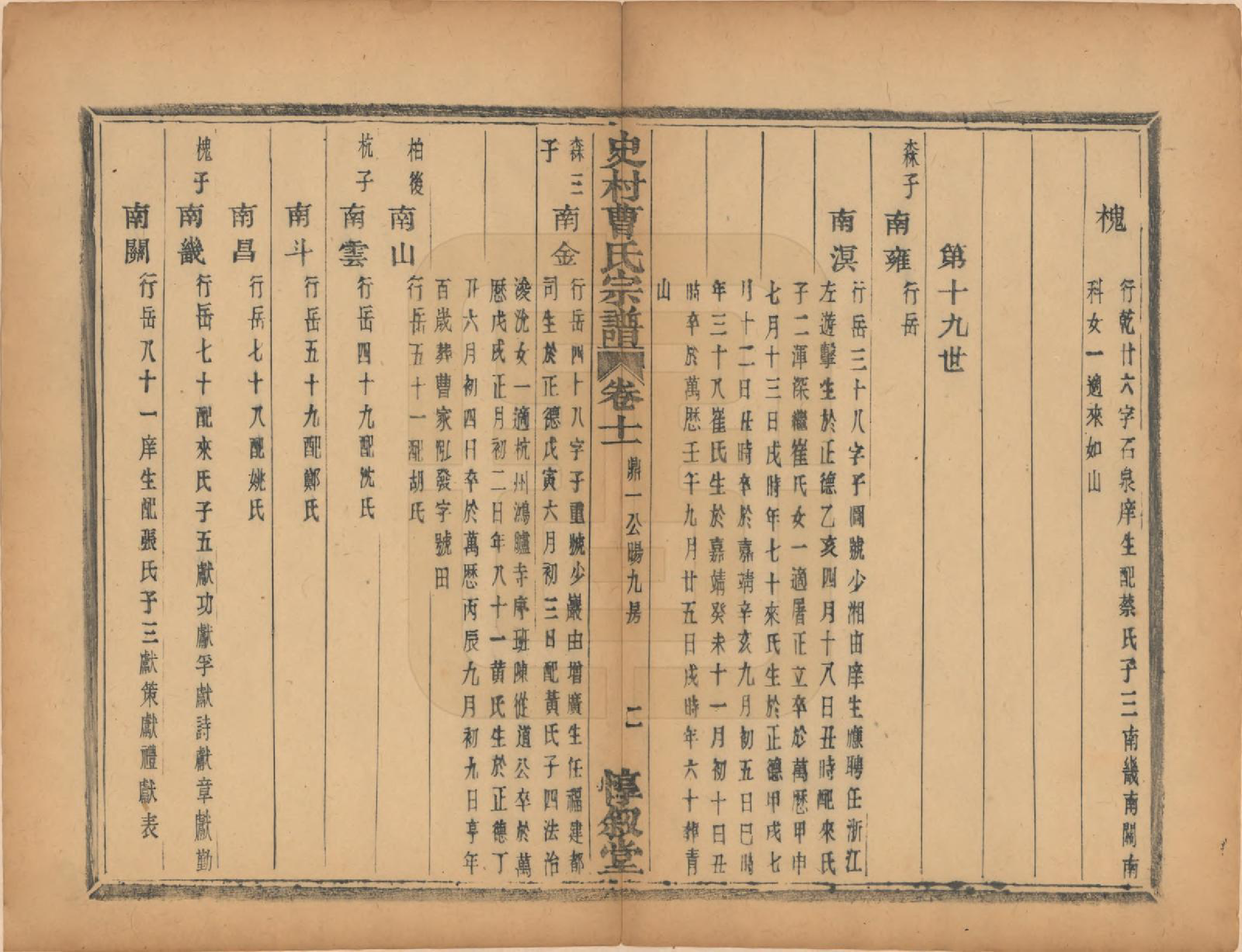 GTJP0056.曹.浙江萧山.萧山史村曹氏宗谱二十五卷.民国三年（1914）_011.pdf_第3页