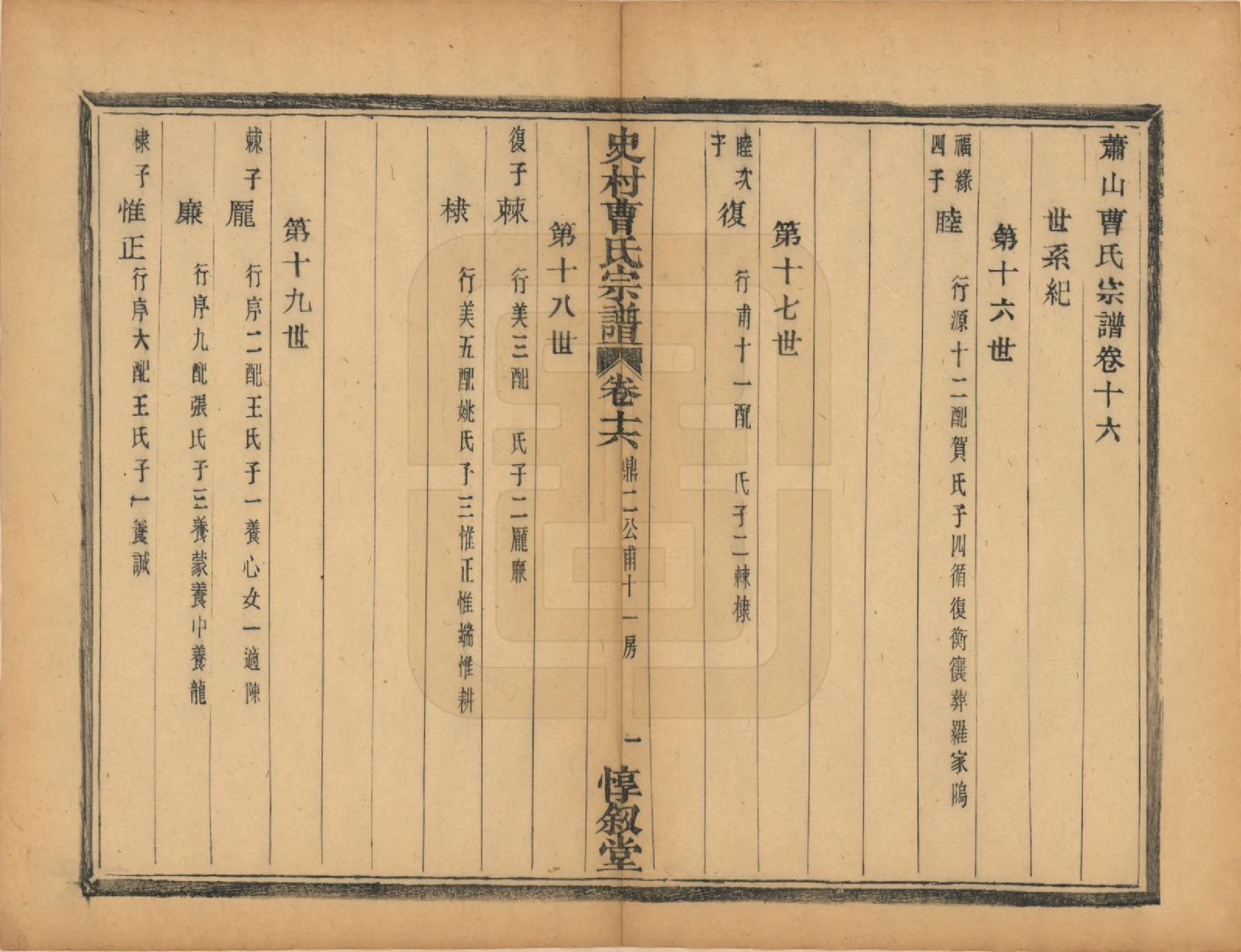 GTJP0056.曹.浙江萧山.萧山史村曹氏宗谱二十五卷.民国三年（1914）_016.pdf_第1页