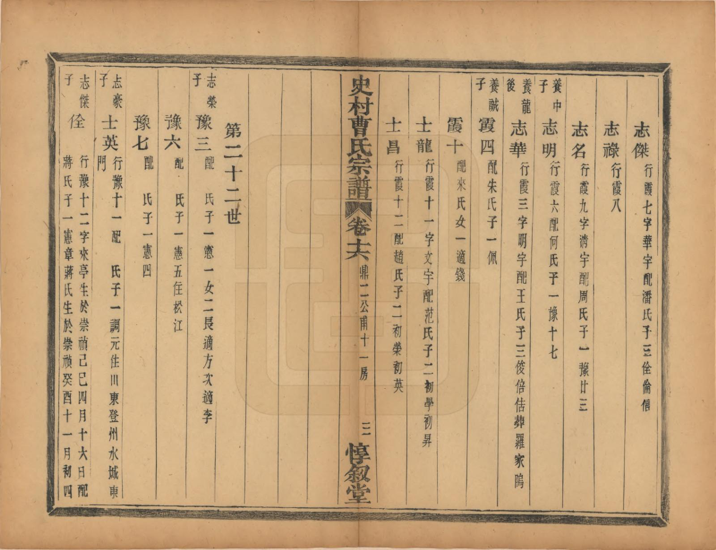 GTJP0056.曹.浙江萧山.萧山史村曹氏宗谱二十五卷.民国三年（1914）_016.pdf_第3页