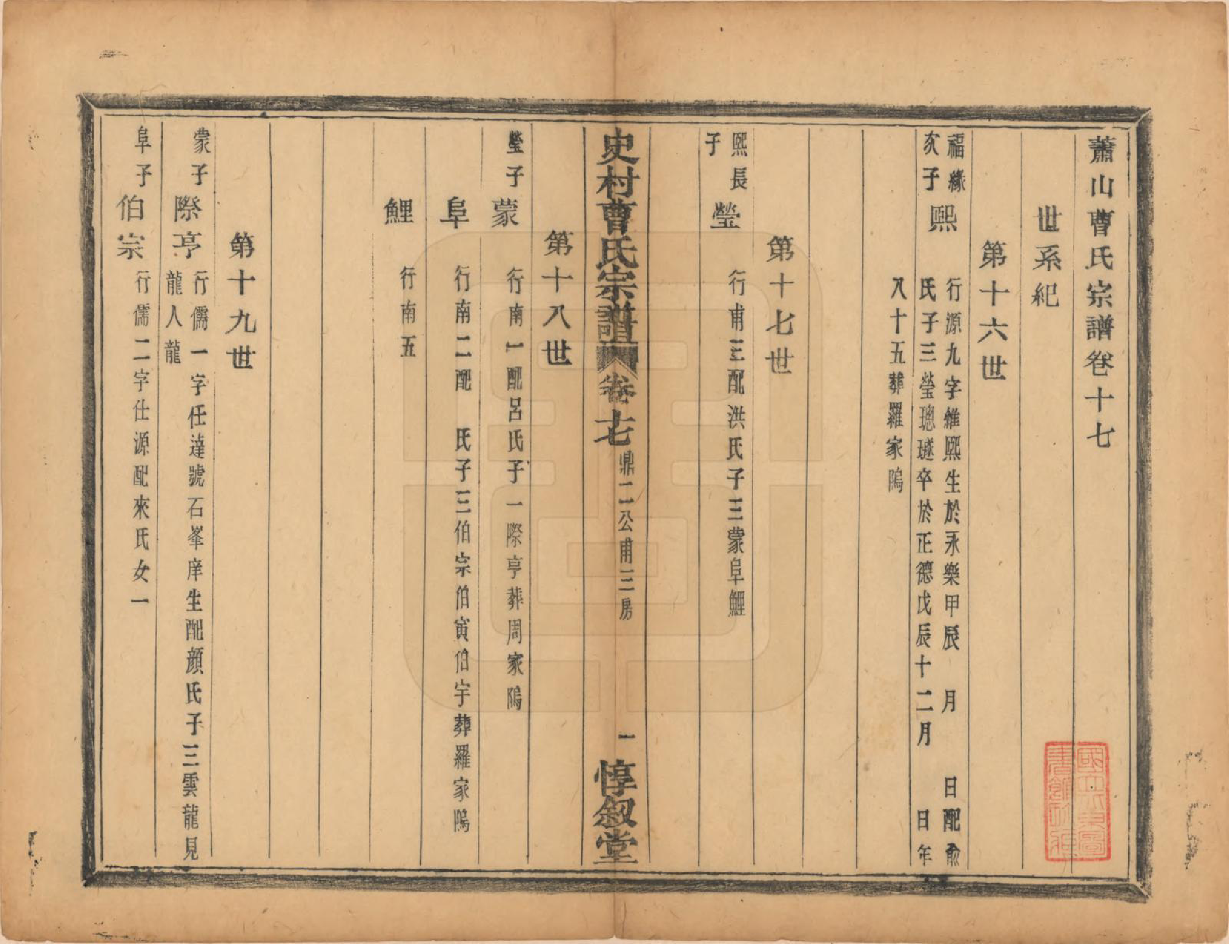 GTJP0056.曹.浙江萧山.萧山史村曹氏宗谱二十五卷.民国三年（1914）_017.pdf_第2页