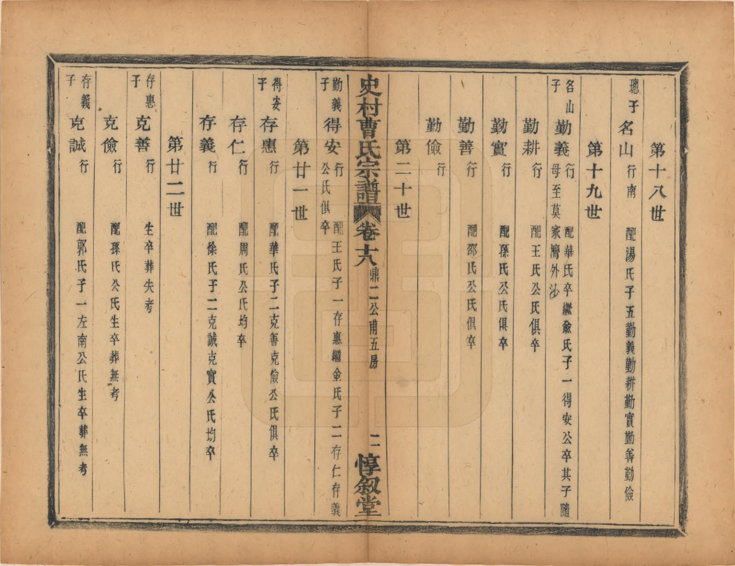 GTJP0056.曹.浙江萧山.萧山史村曹氏宗谱二十五卷.民国三年（1914）_018.pdf_第2页