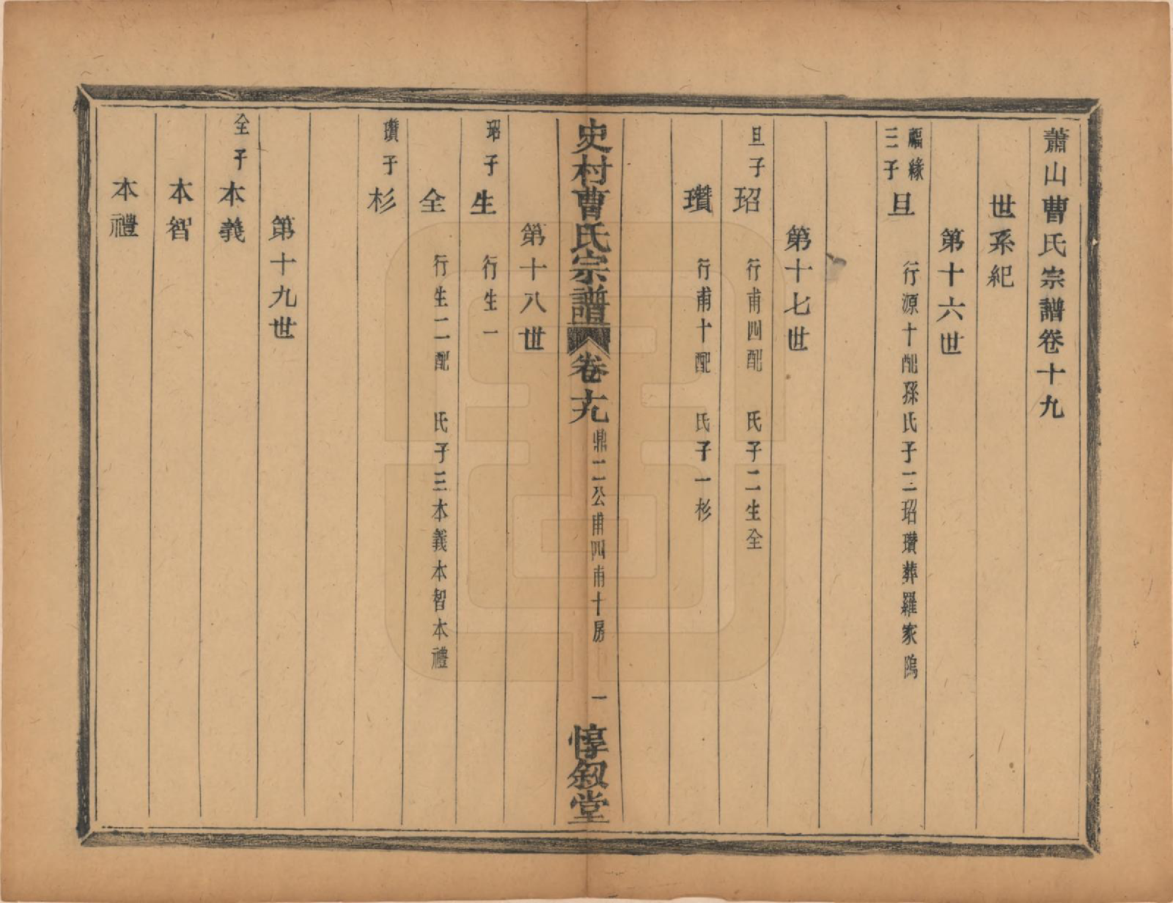 GTJP0056.曹.浙江萧山.萧山史村曹氏宗谱二十五卷.民国三年（1914）_019.pdf_第1页