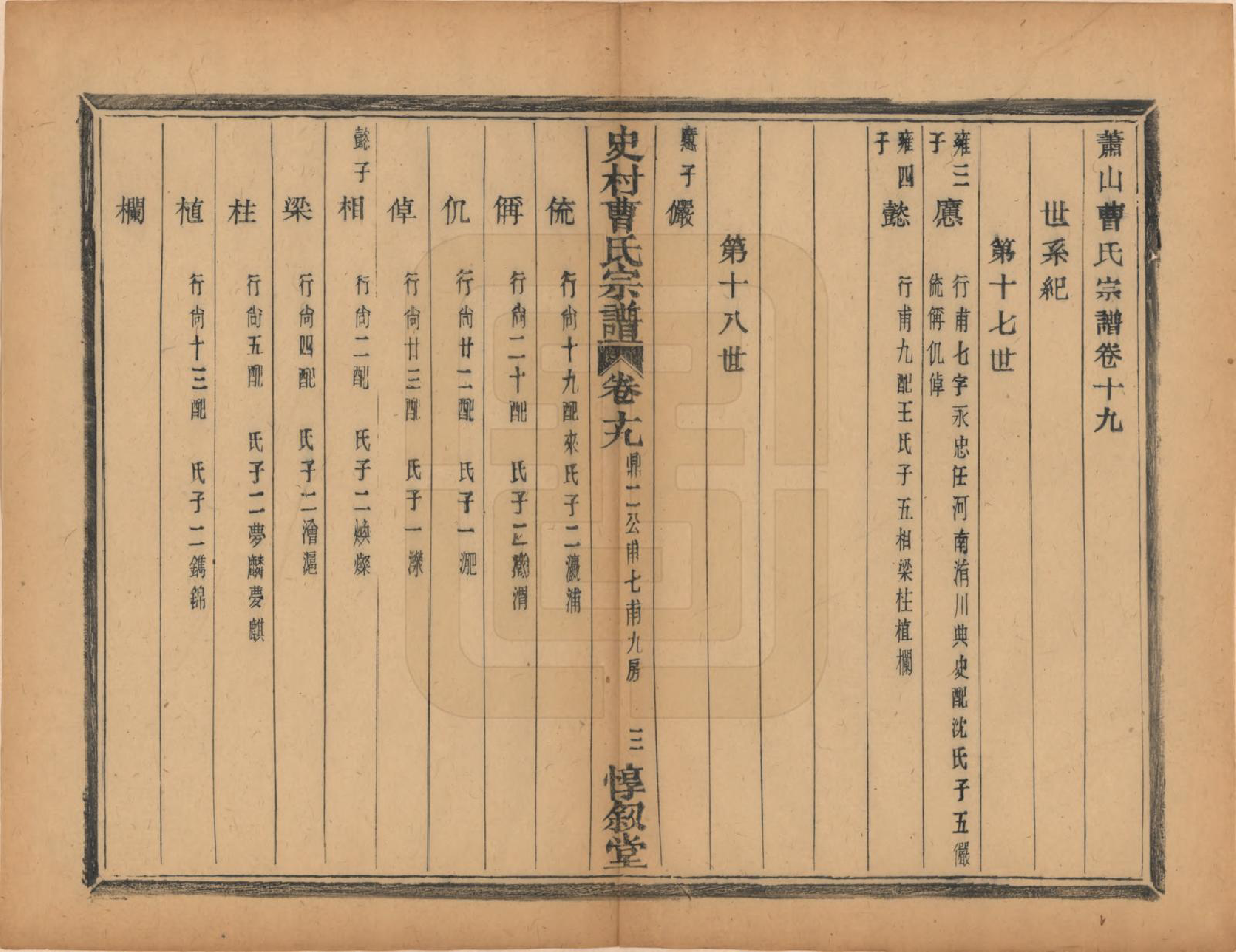 GTJP0056.曹.浙江萧山.萧山史村曹氏宗谱二十五卷.民国三年（1914）_019.pdf_第3页