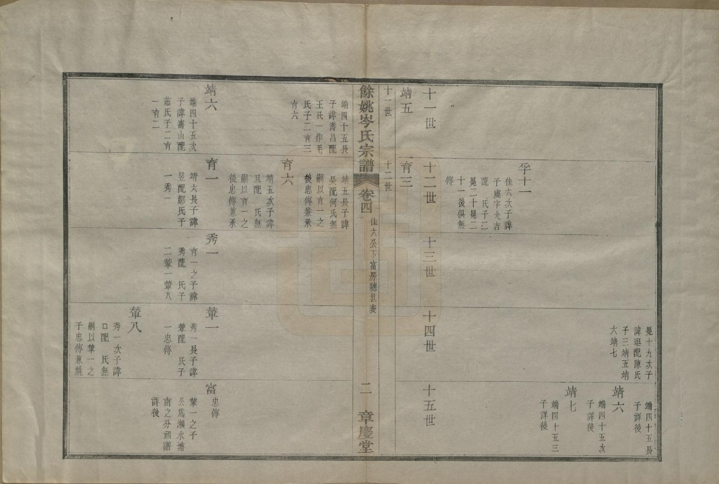 GTJP0070.岑.浙江余姚.余姚岑氏宗谱世系十三卷世表十三卷首一卷末二卷.清光绪三十四年（1908）_204.pdf_第3页