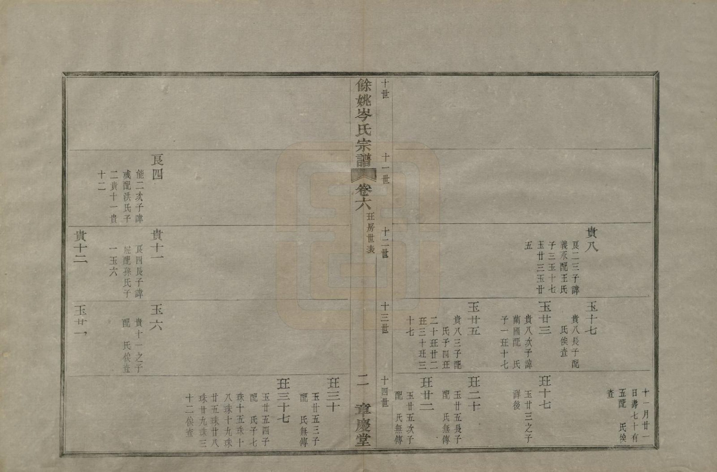 GTJP0070.岑.浙江余姚.余姚岑氏宗谱世系十三卷世表十三卷首一卷末二卷.清光绪三十四年（1908）_206.pdf_第2页